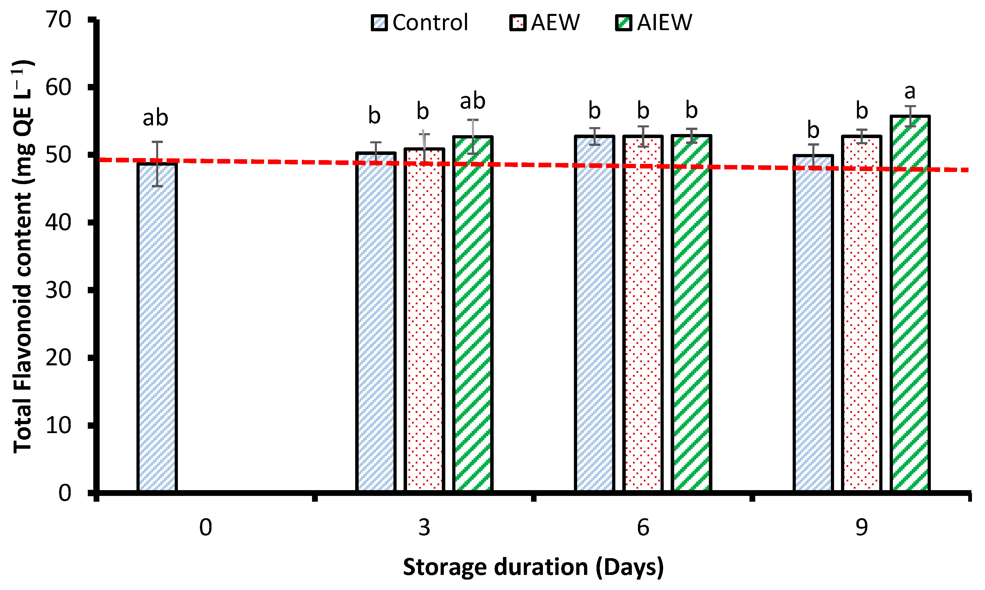 Applsci 14 08696 g003