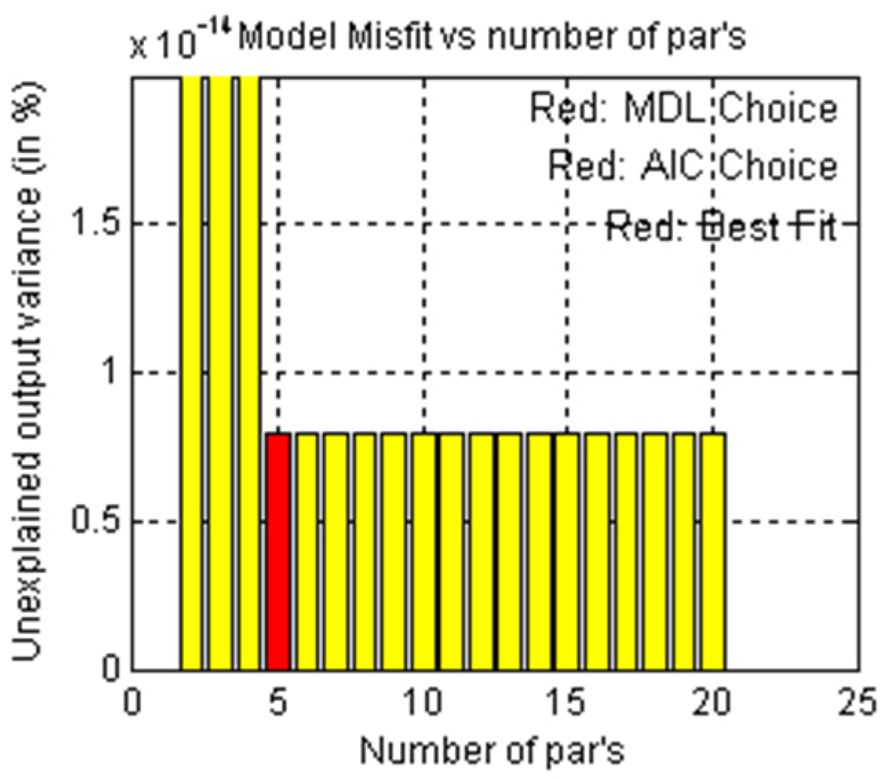 Applsci 14 08698 g005