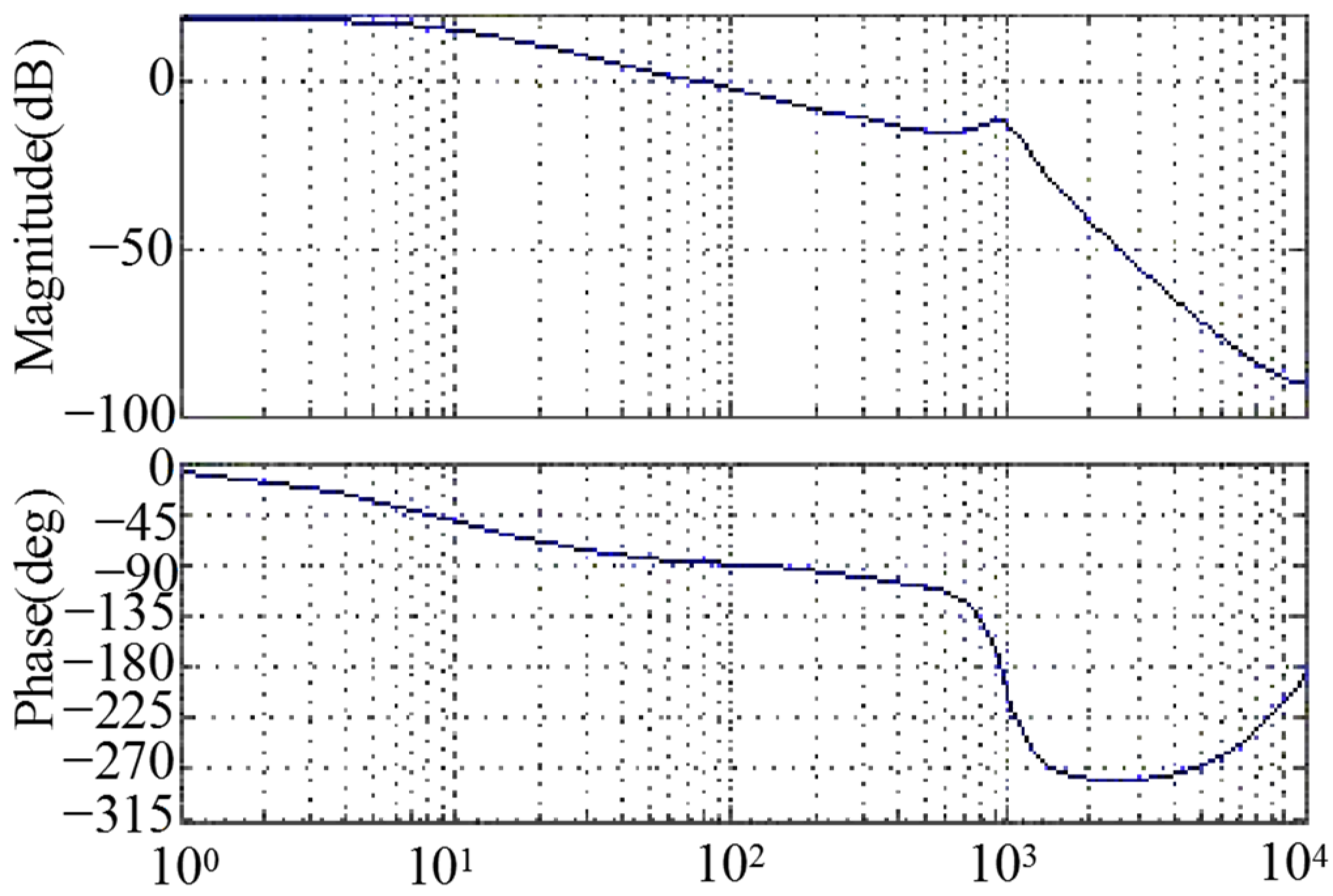 Applsci 14 08698 g006