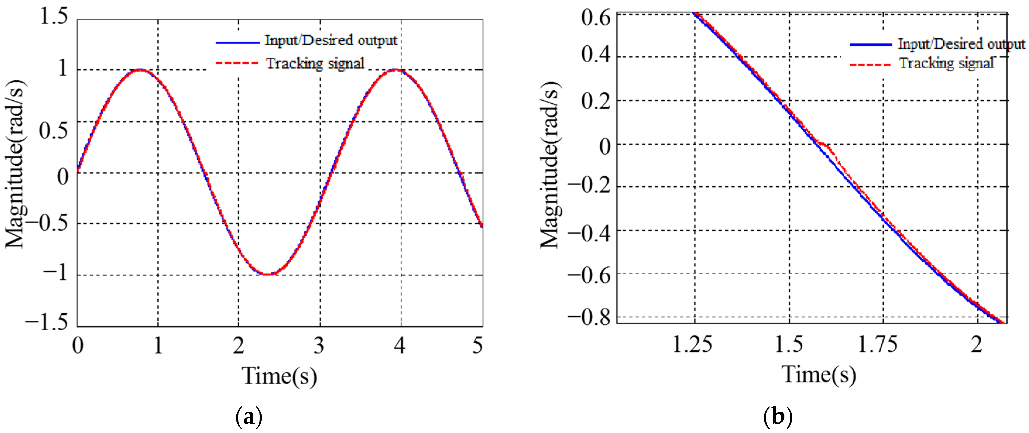 Applsci 14 08698 g009