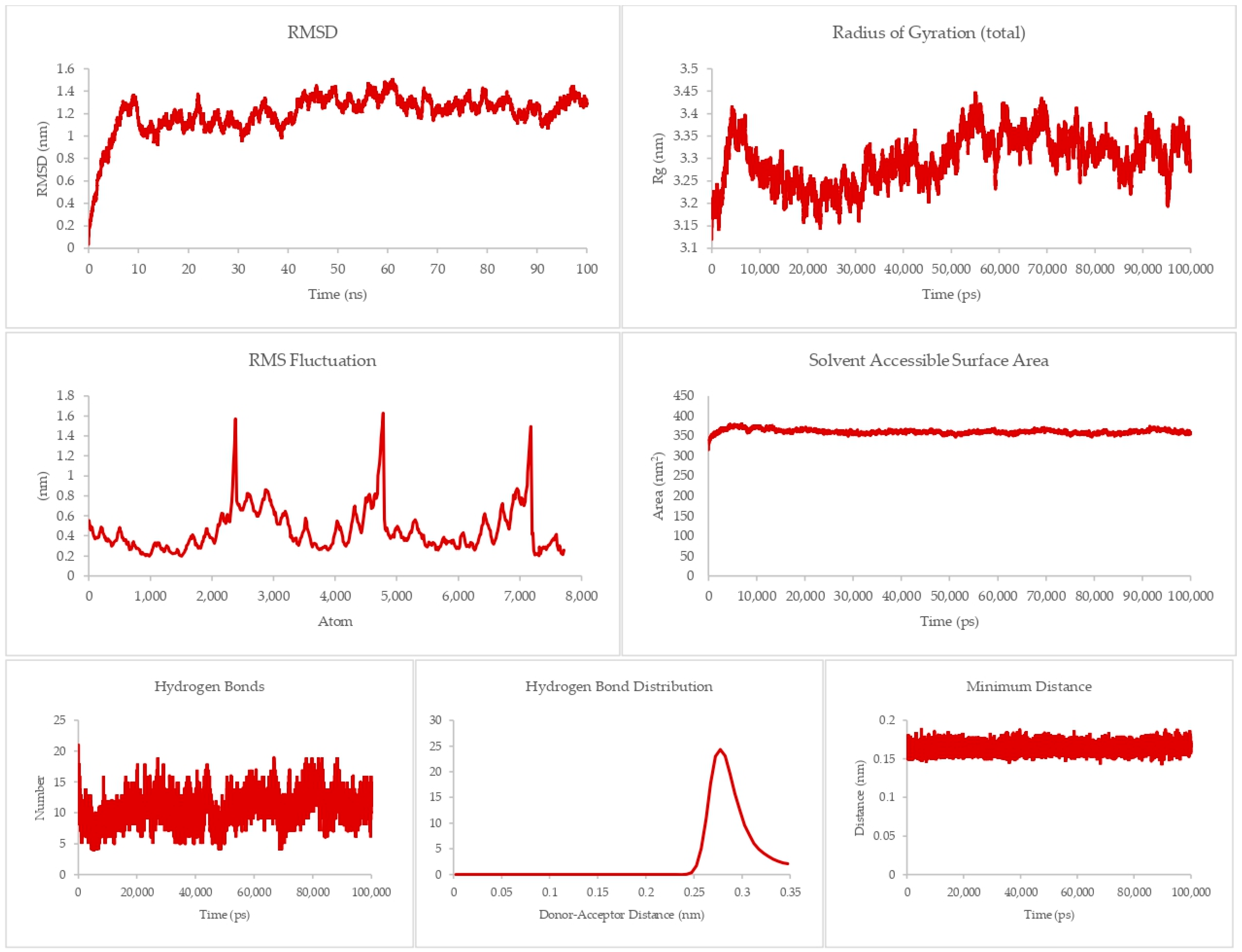 Applsci 14 08701 g009