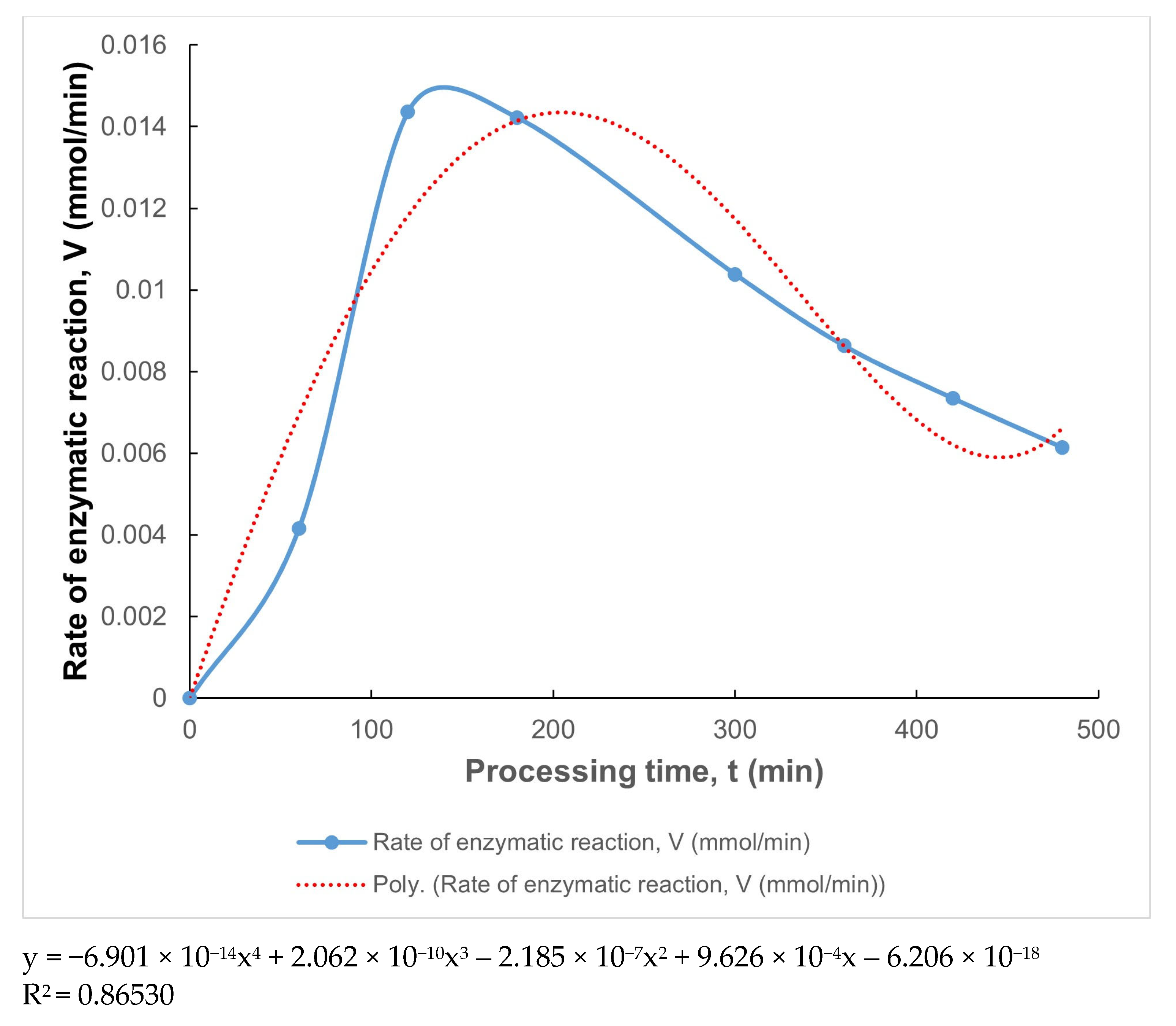 Applsci 14 08703 g001