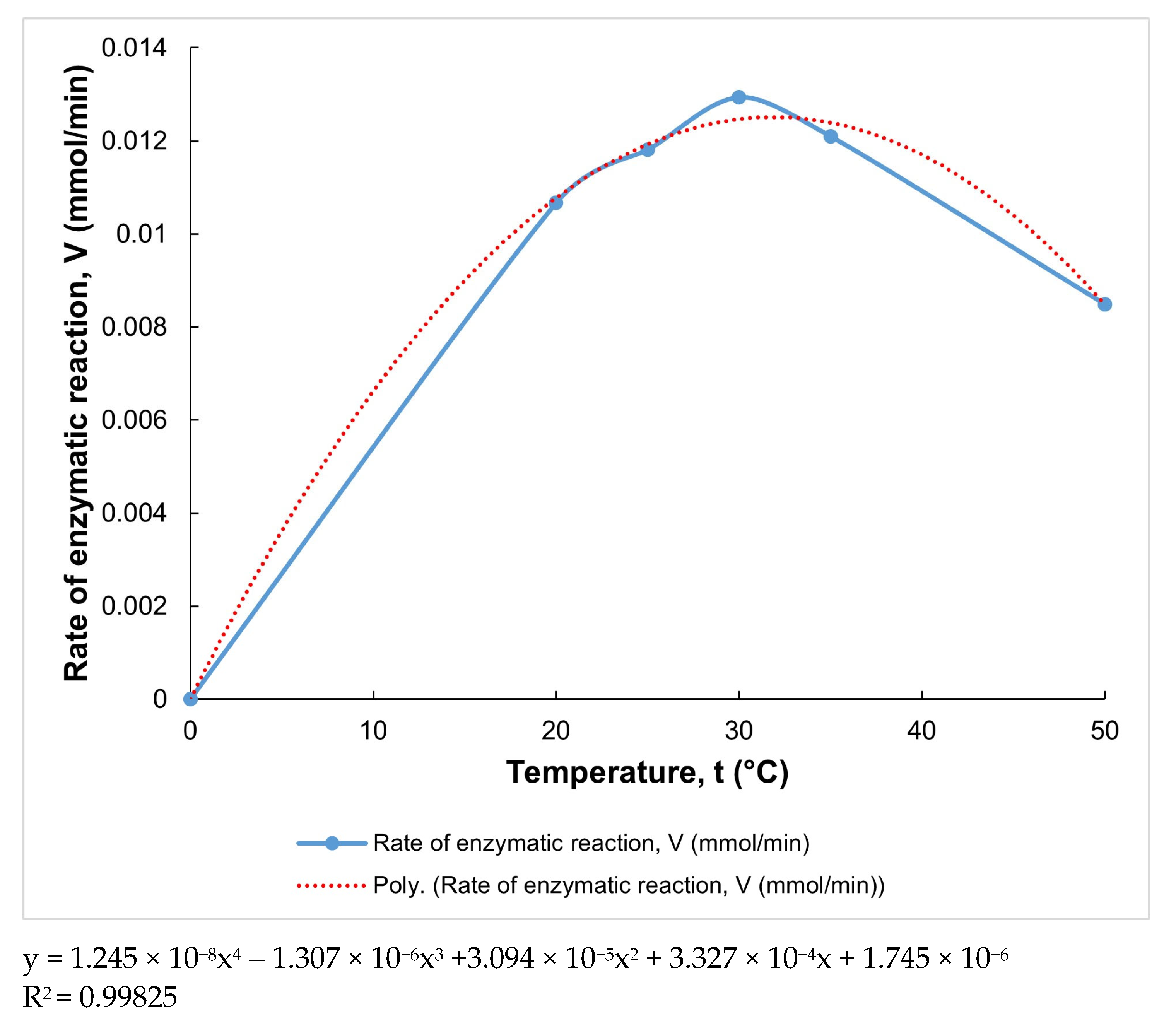 Applsci 14 08703 g002