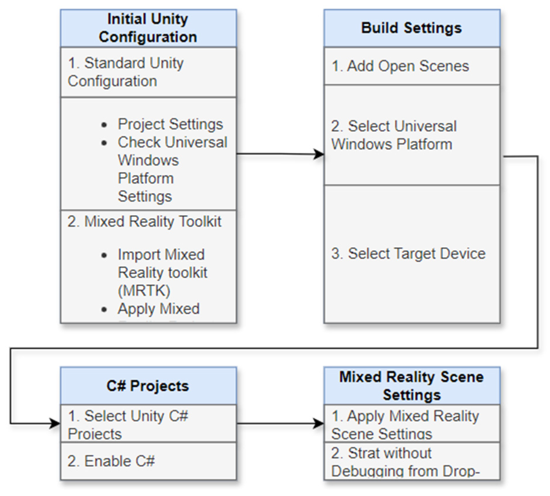 Applsci 14 08704 g005