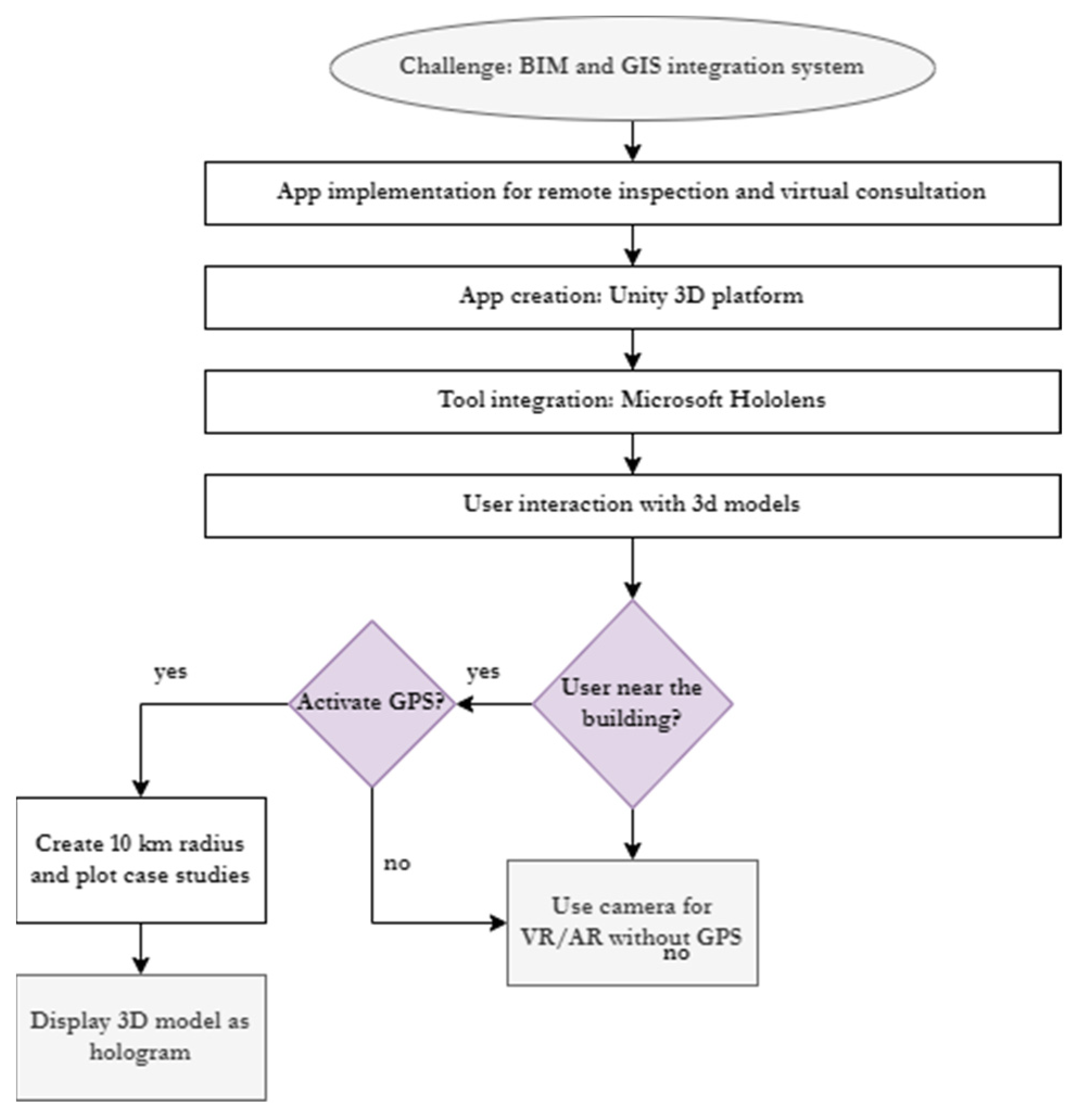 Applsci 14 08704 g006