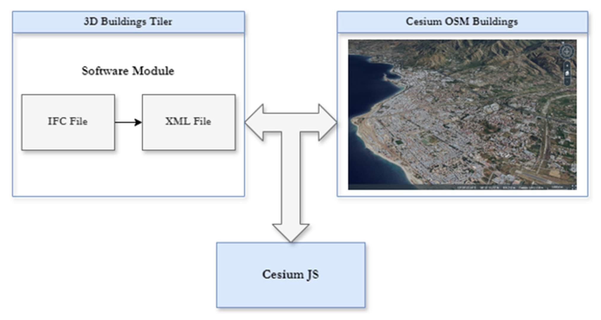 Applsci 14 08704 g007