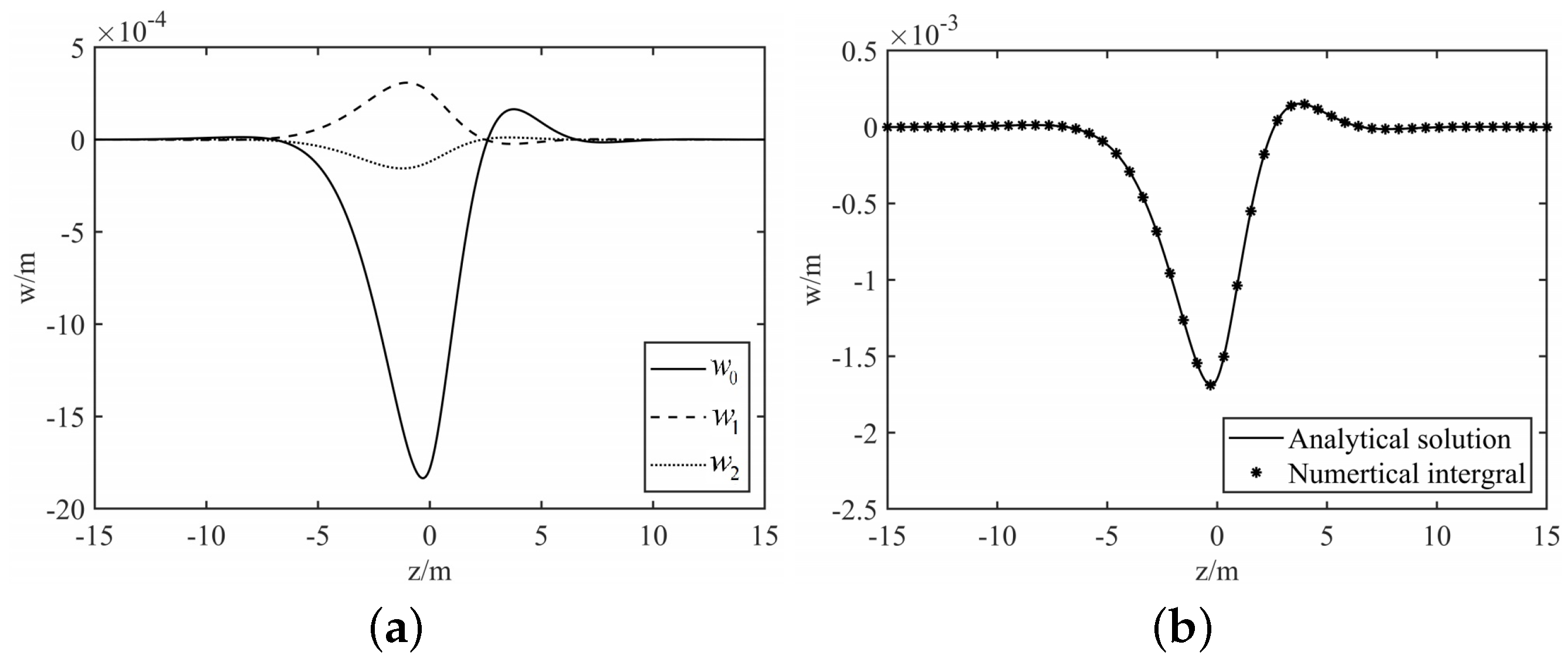 Applsci 14 08705 g003 Applsci 14 08705 g003