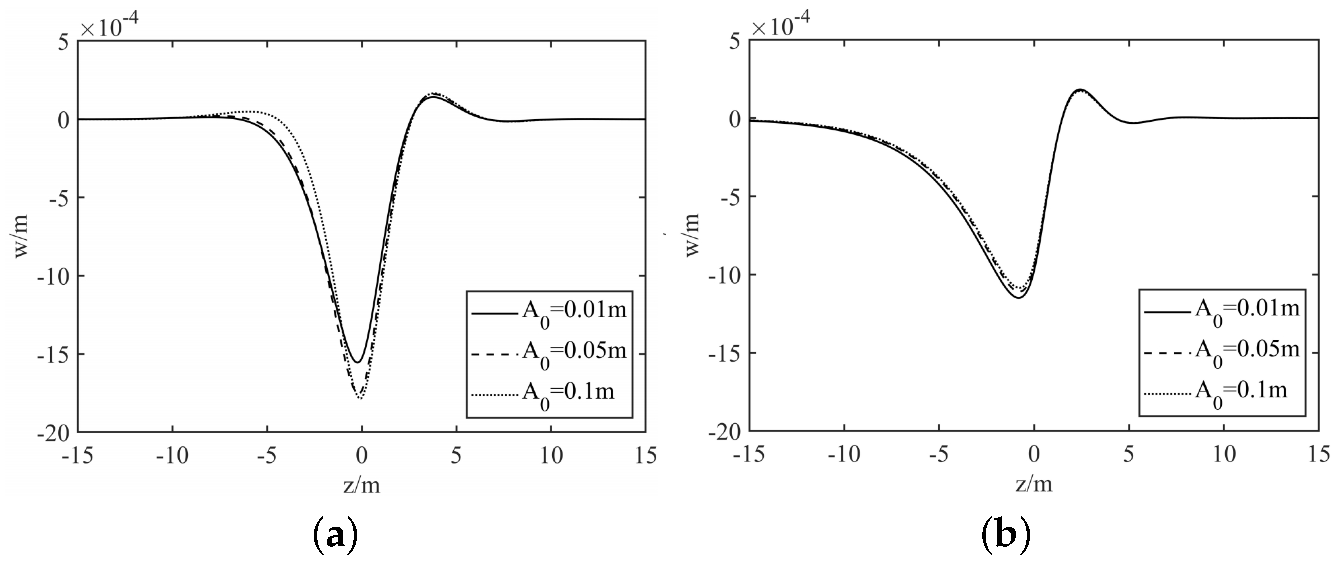 Applsci 14 08705 g004 Applsci 14 08705 g004