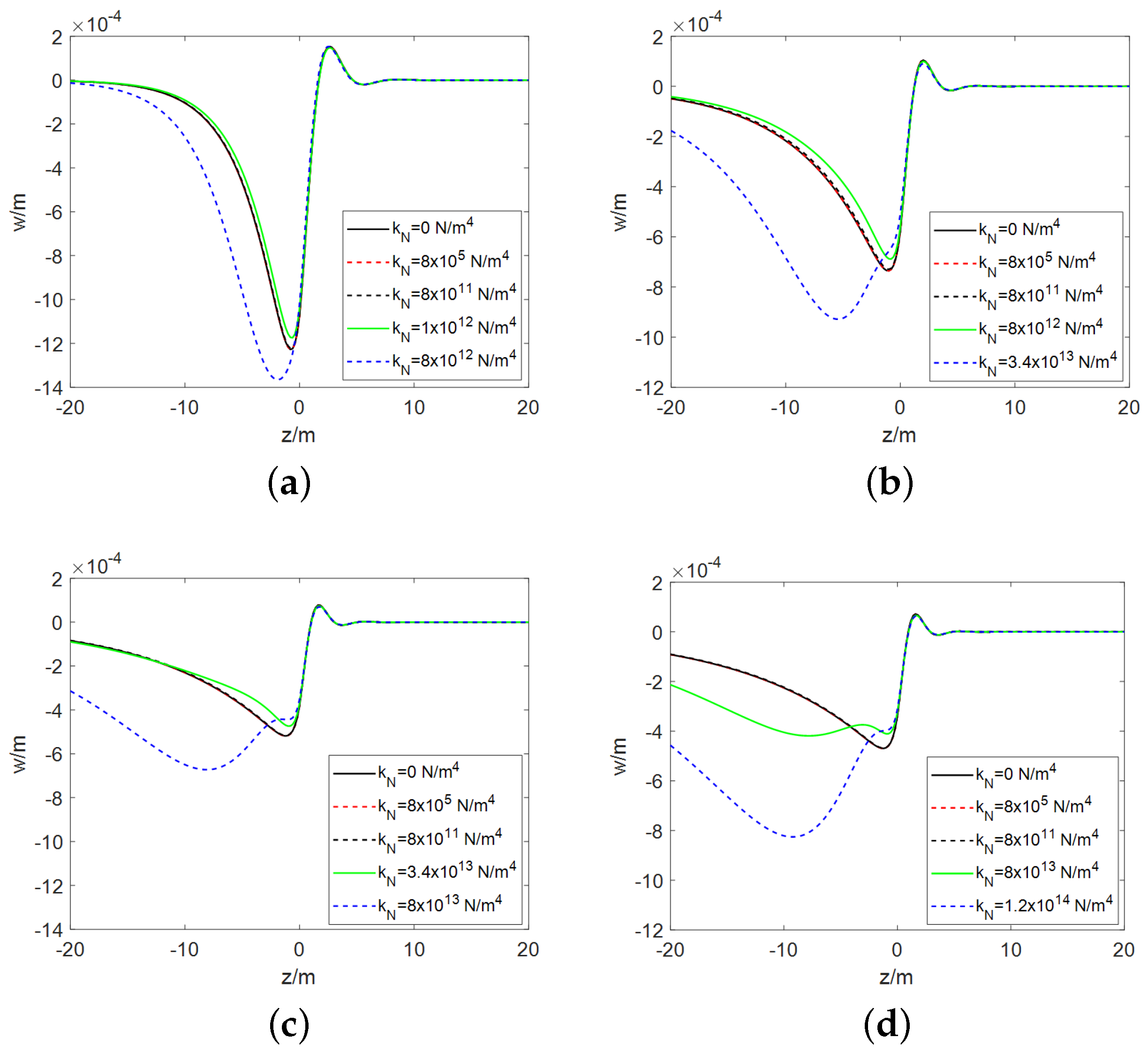 Applsci 14 08705 g005 Applsci 14 08705 g005