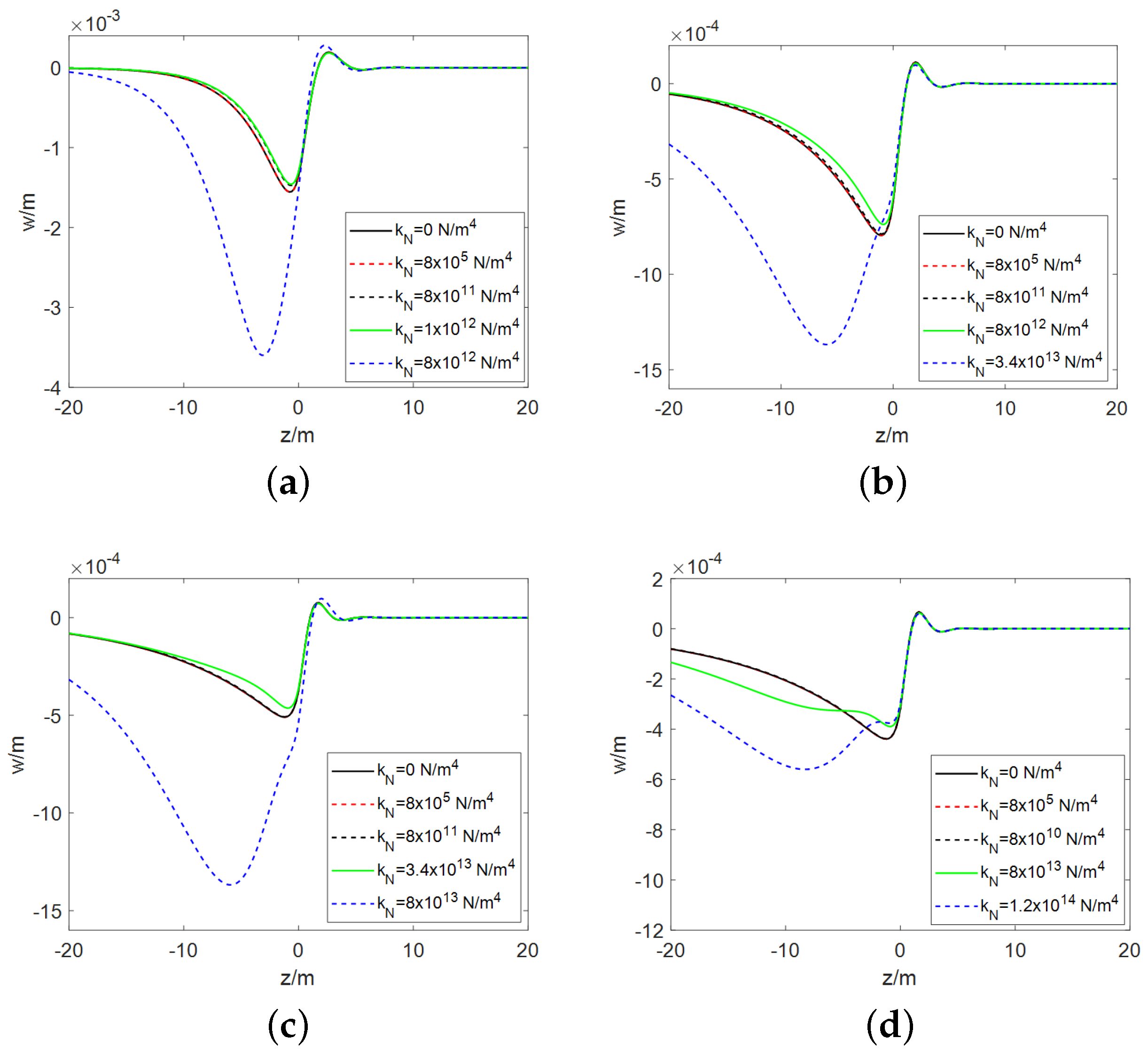 Applsci 14 08705 g006 Applsci 14 08705 g006