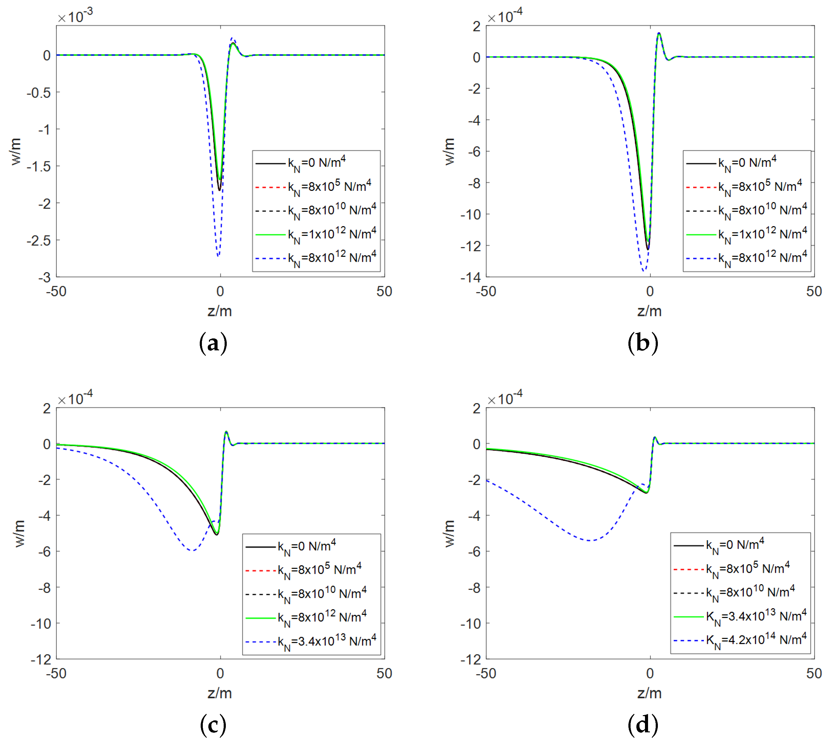 Applsci 14 08705 g007 Applsci 14 08705 g007