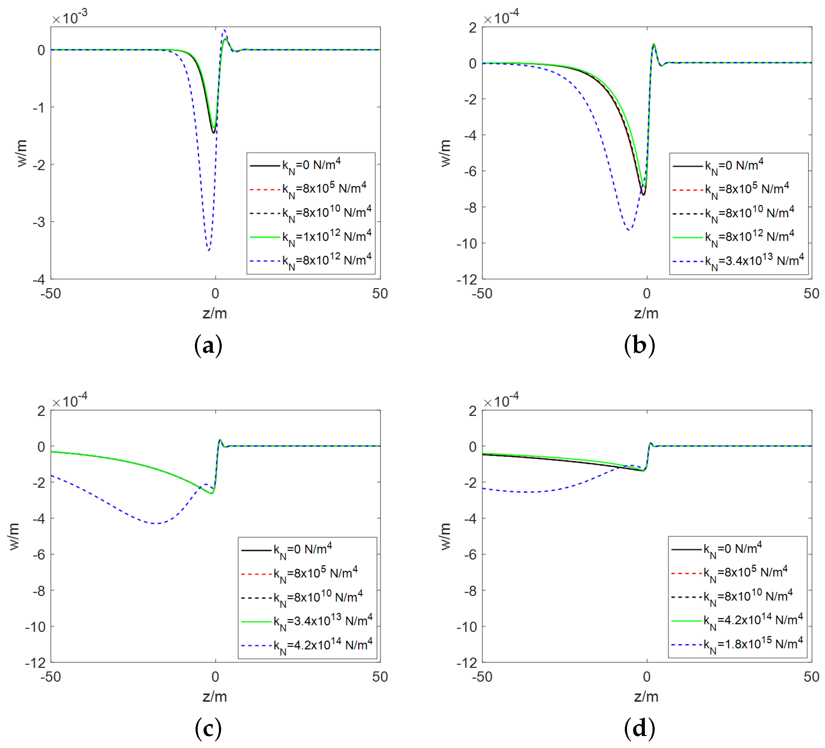 Applsci 14 08705 g008 Applsci 14 08705 g008