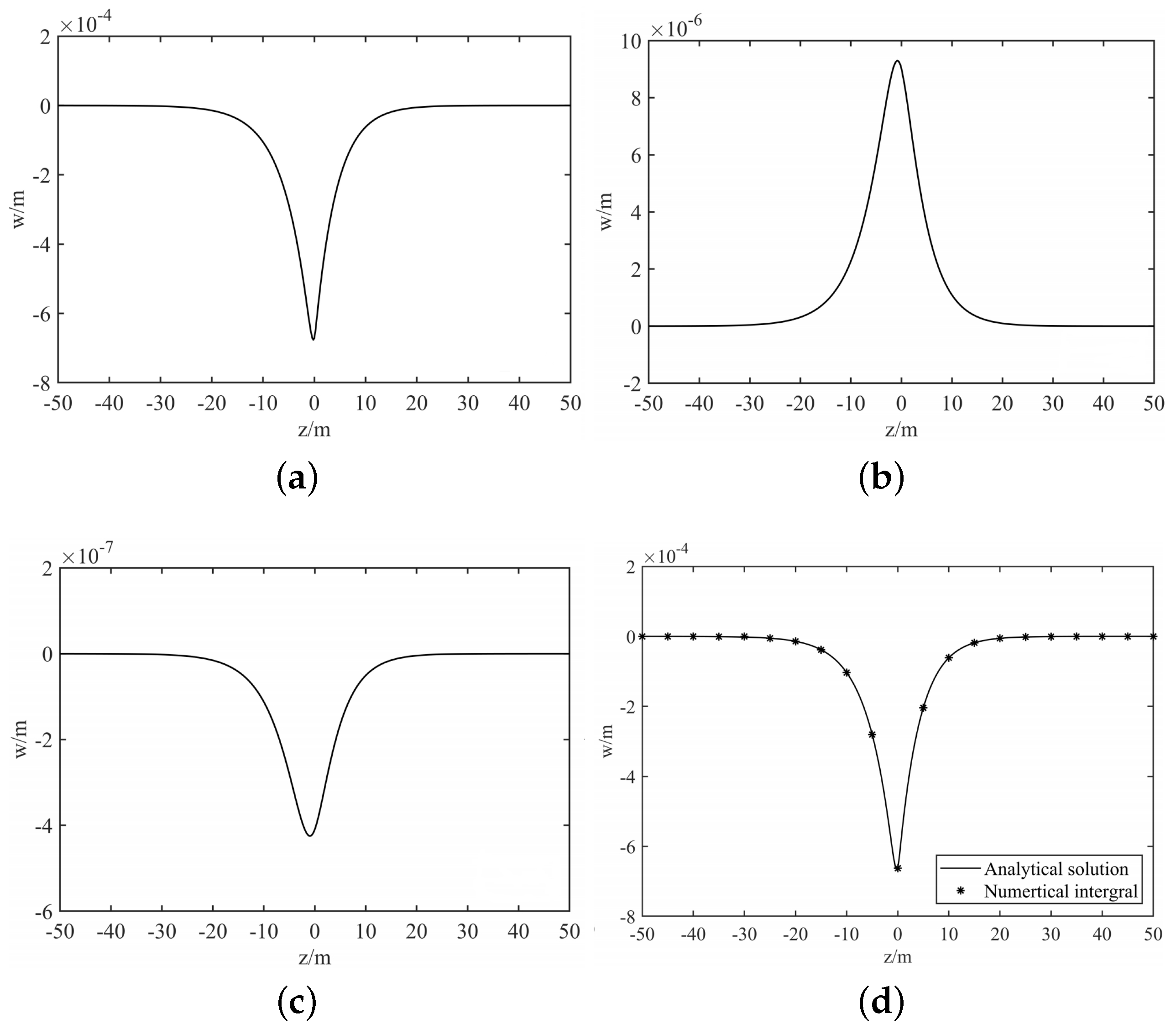 Applsci 14 08705 g009 Applsci 14 08705 g009