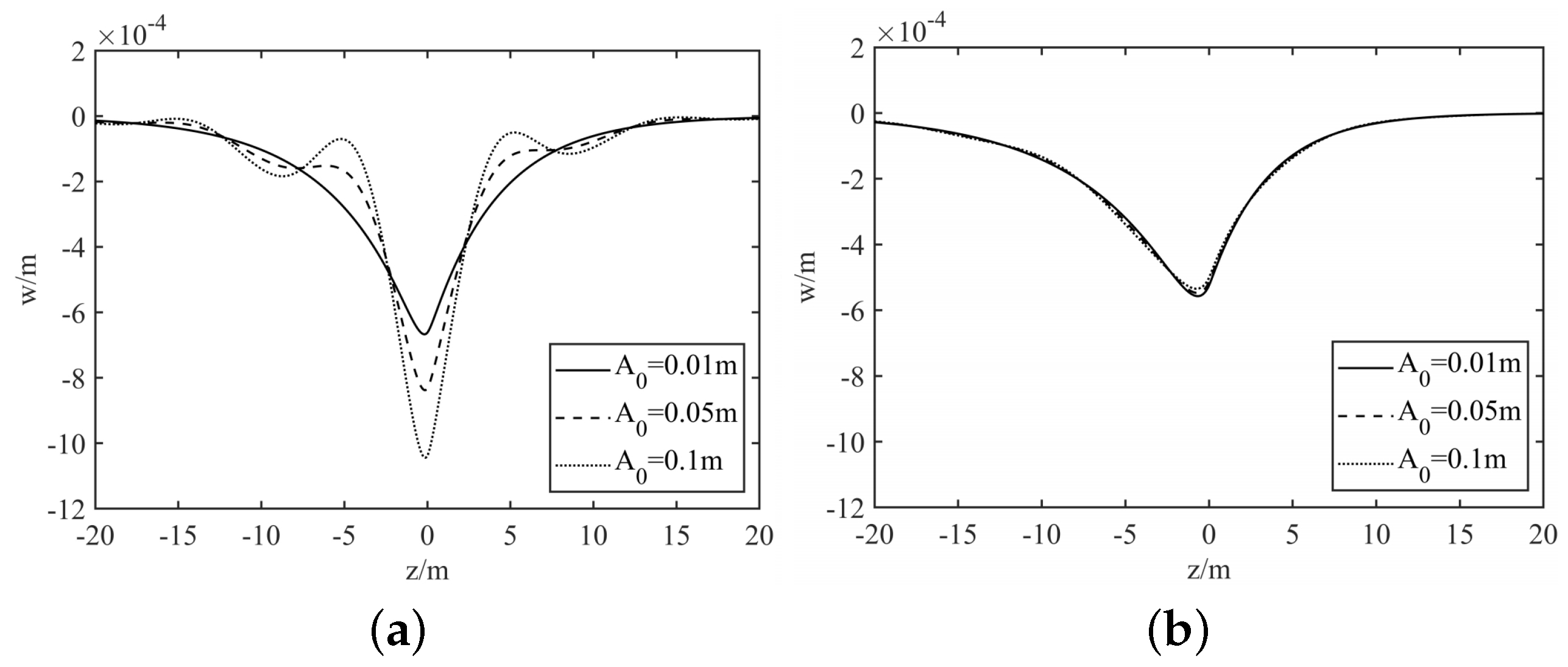 Applsci 14 08705 g010 Applsci 14 08705 g010