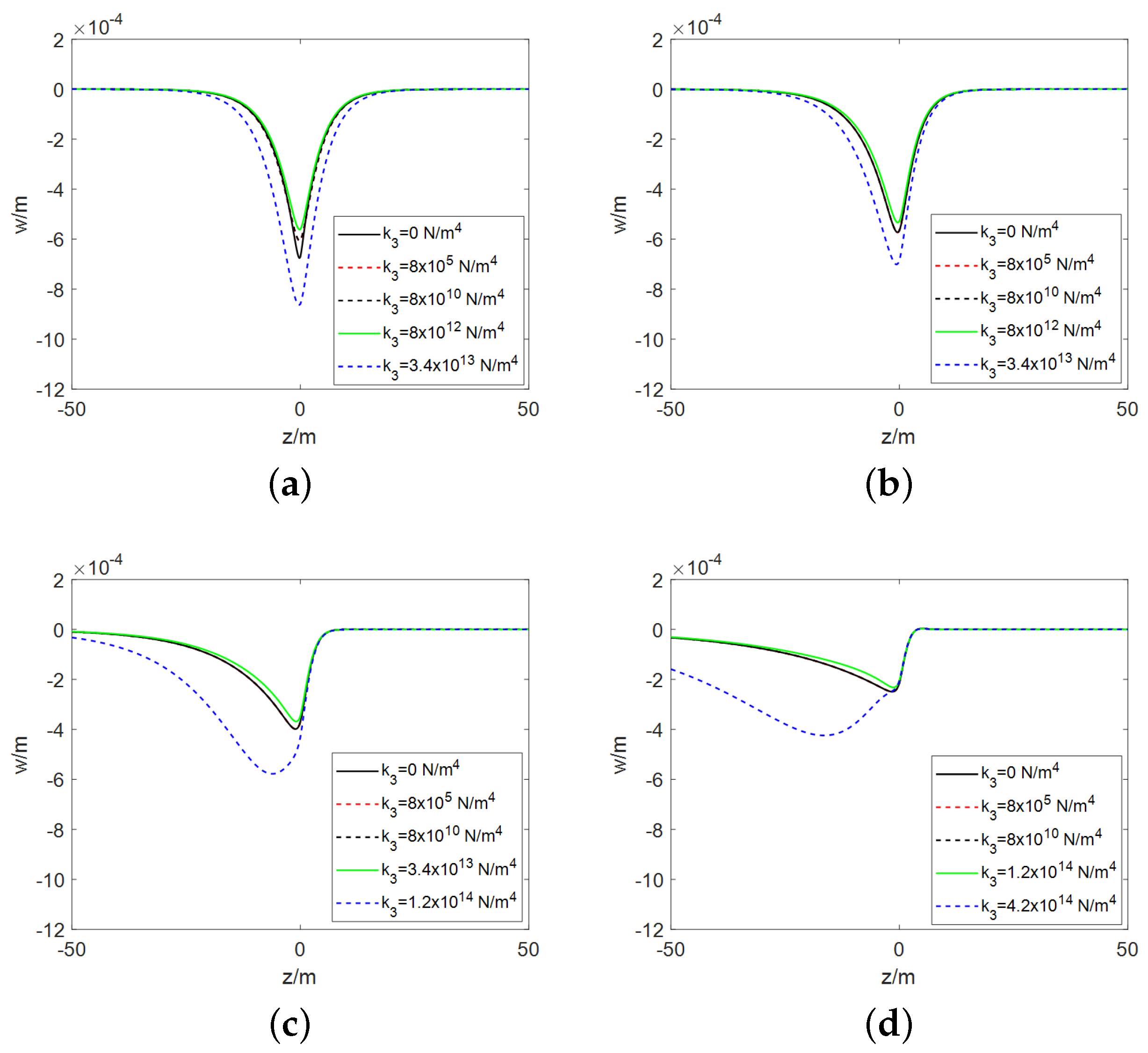 Applsci 14 08705 g013 Applsci 14 08705 g013