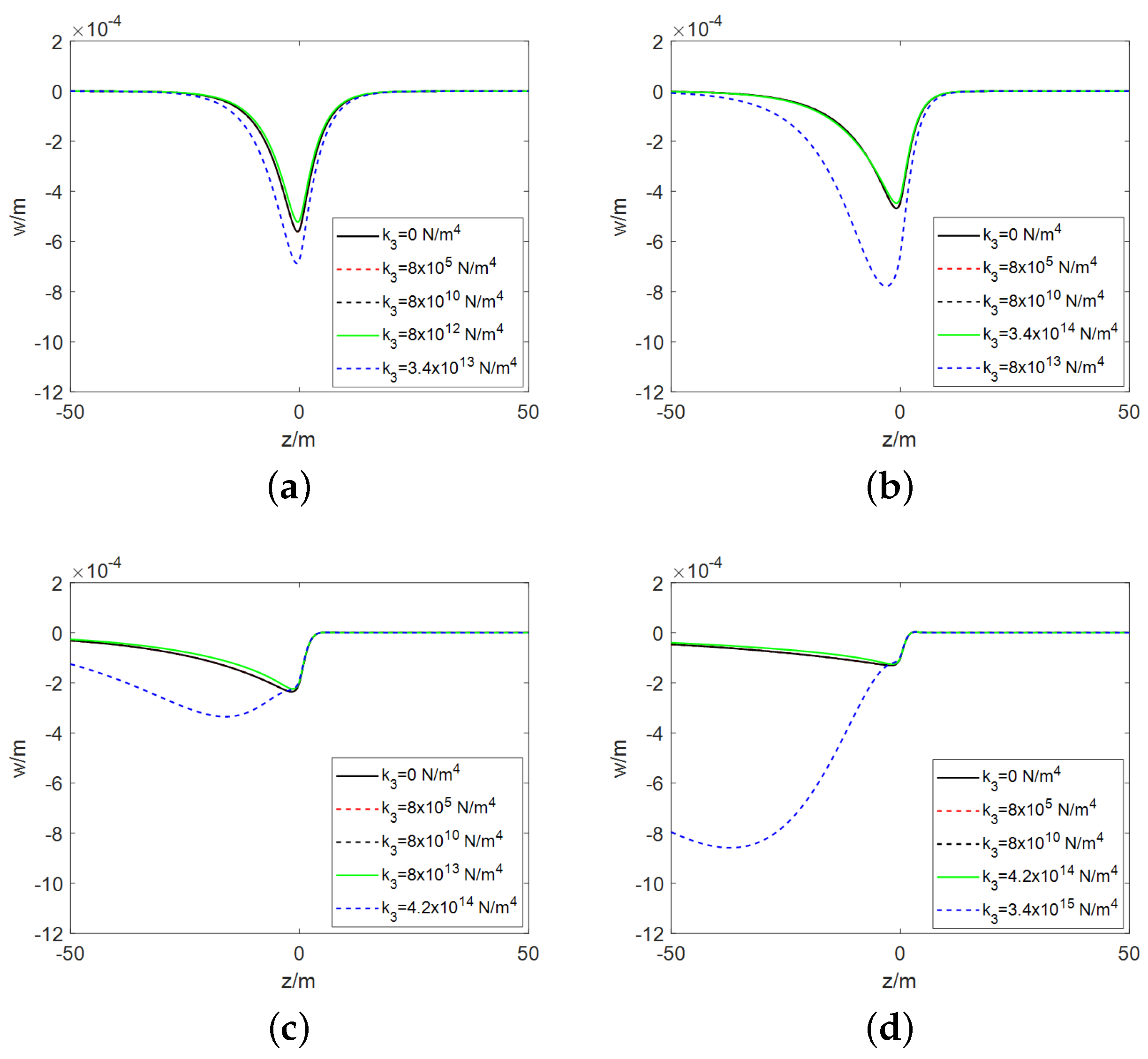 Applsci 14 08705 g014 Applsci 14 08705 g014