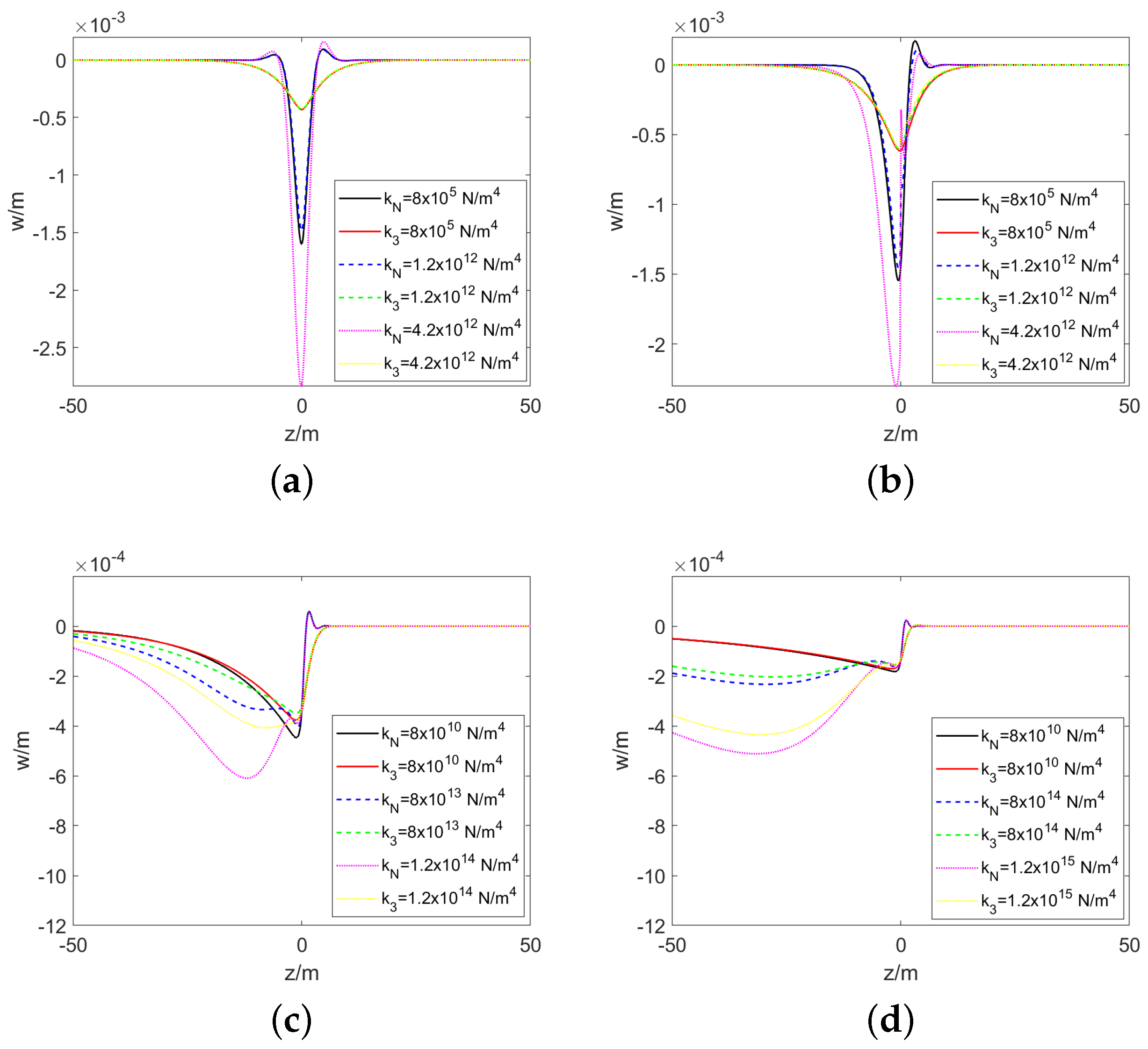 Applsci 14 08705 g015 Applsci 14 08705 g015