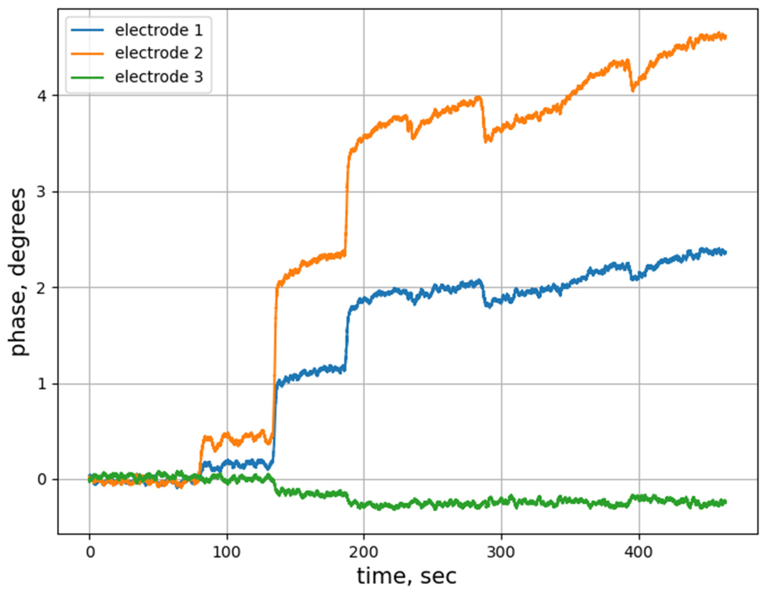 Applsci 14 08706 g004