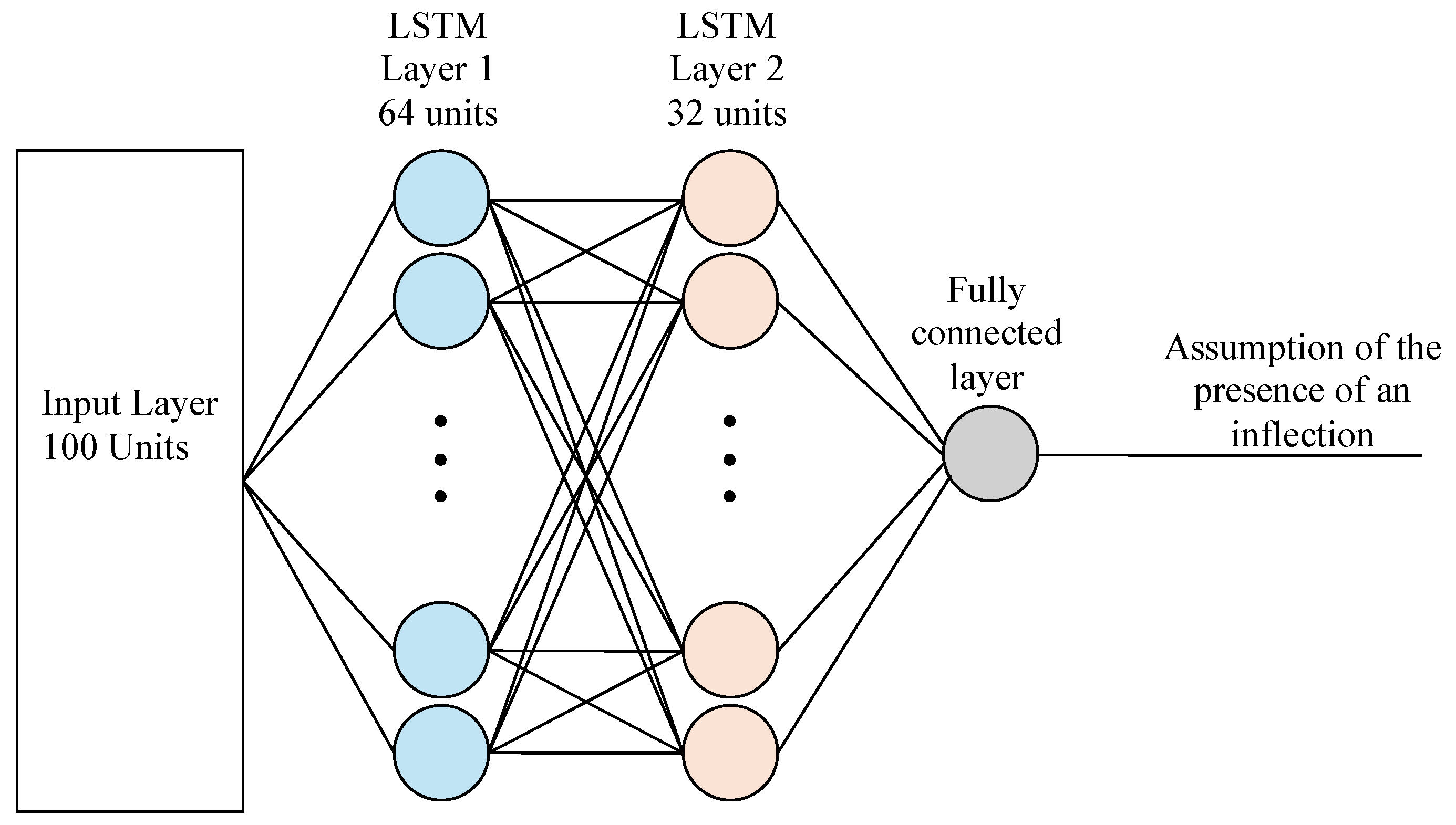 Applsci 14 08706 g005