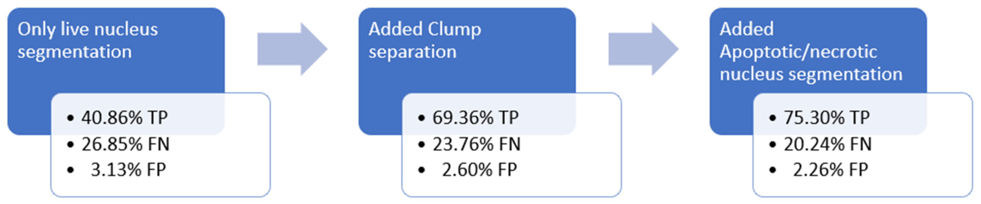 Applsci 14 08707 g004