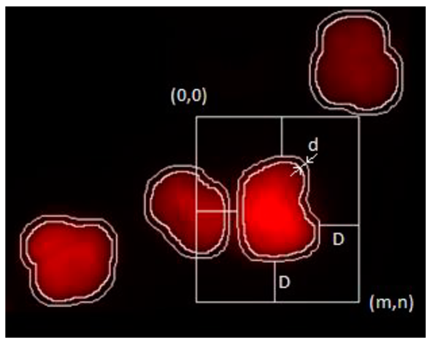 Applsci 14 08707 g007