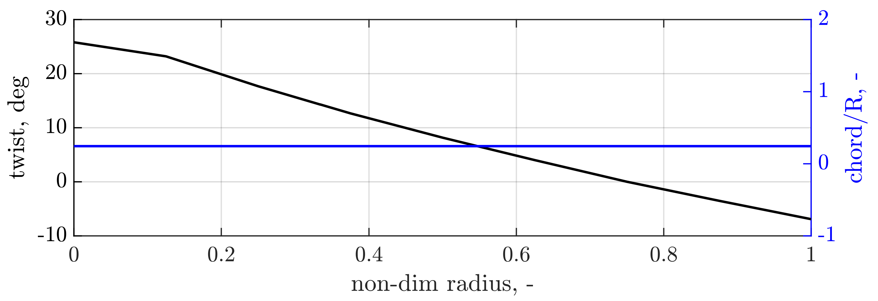 Applsci 14 08709 g001