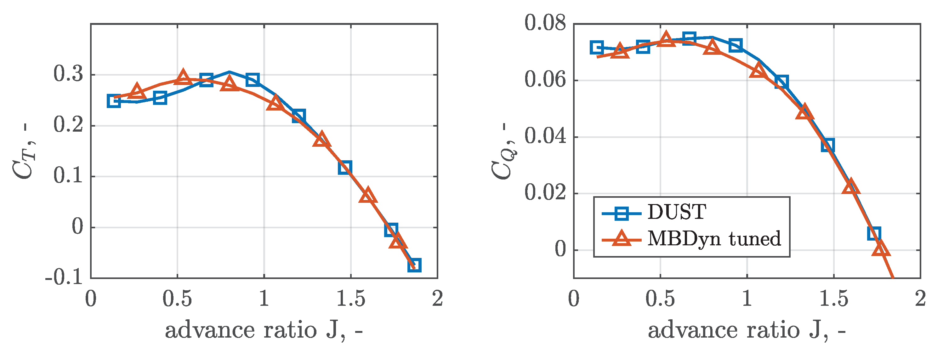 Applsci 14 08709 g004