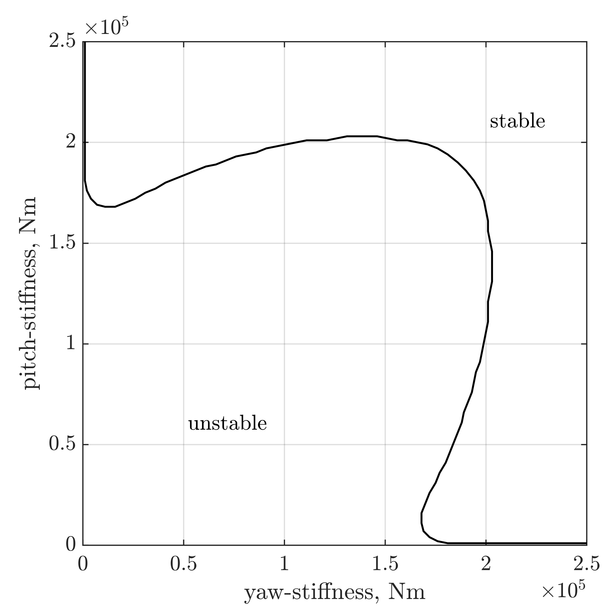 Applsci 14 08709 g005