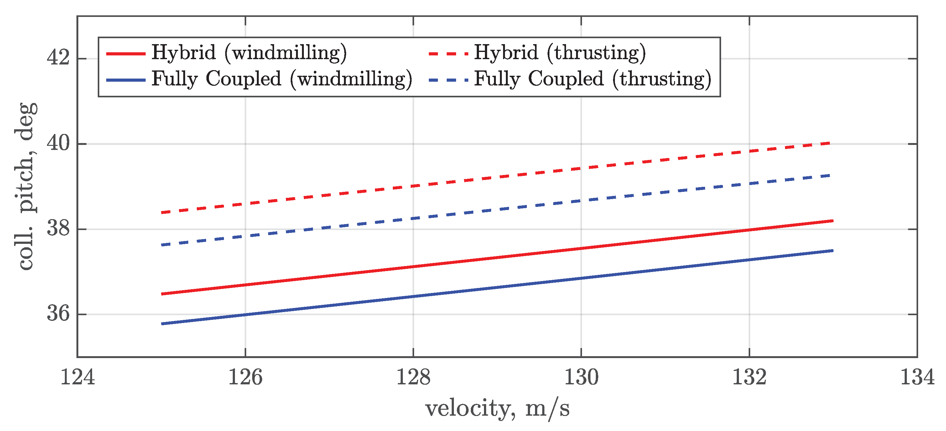 Applsci 14 08709 g010