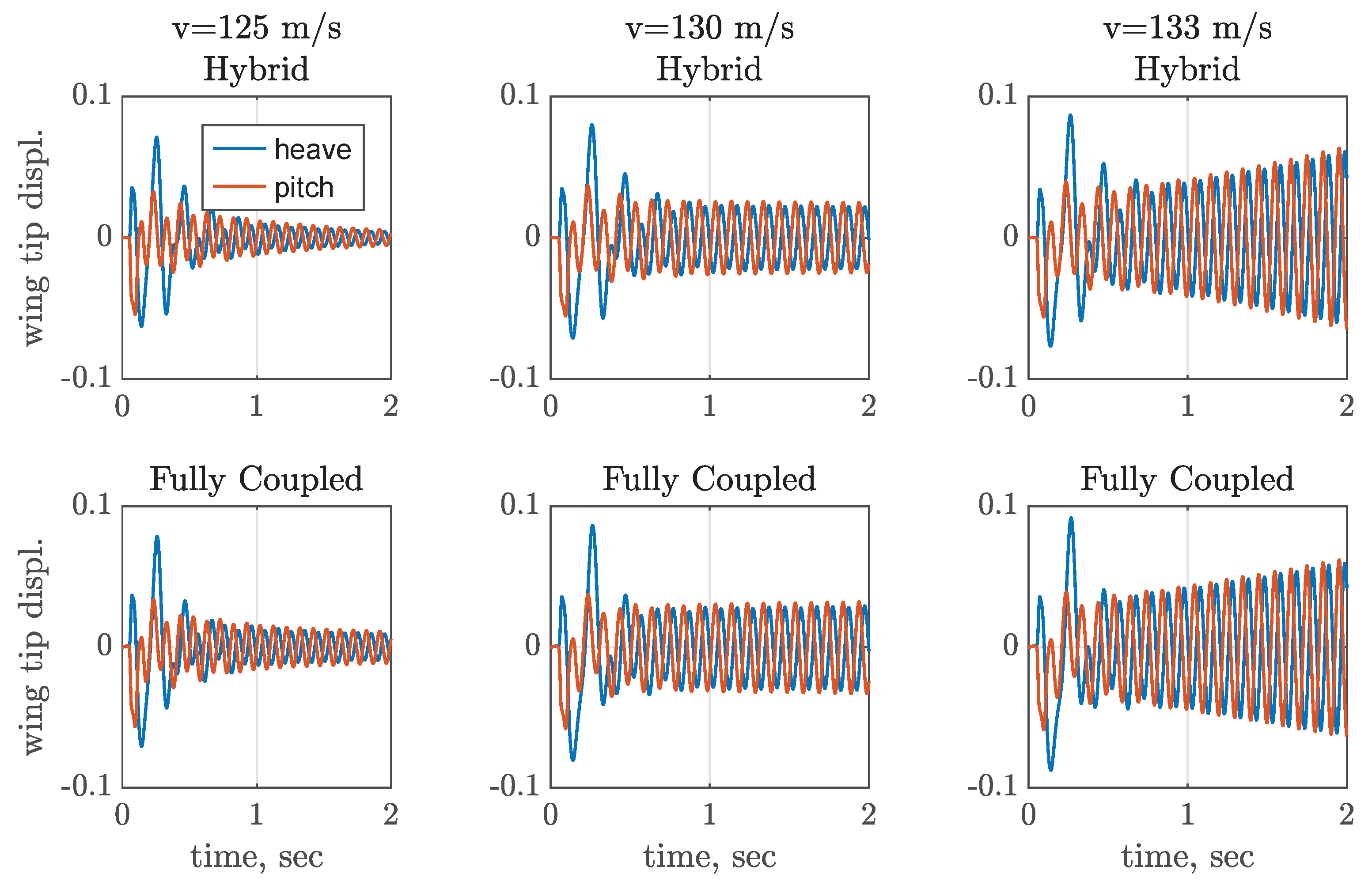 Applsci 14 08709 g011
