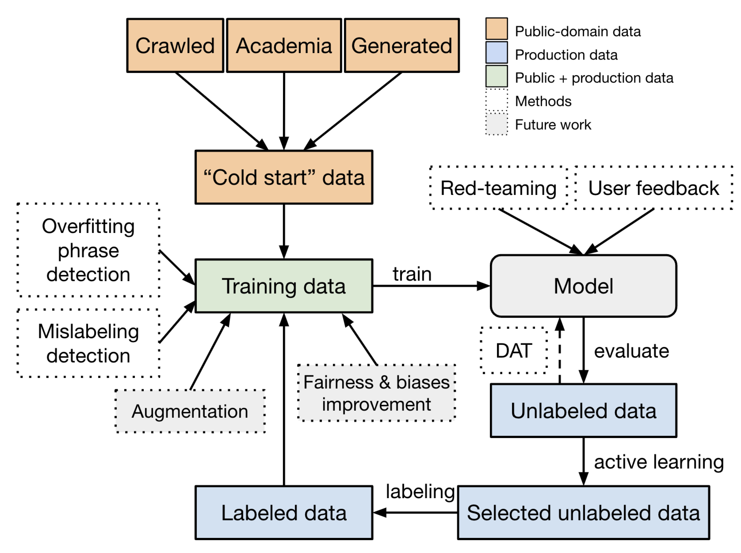 Applsci 14 08711 g008