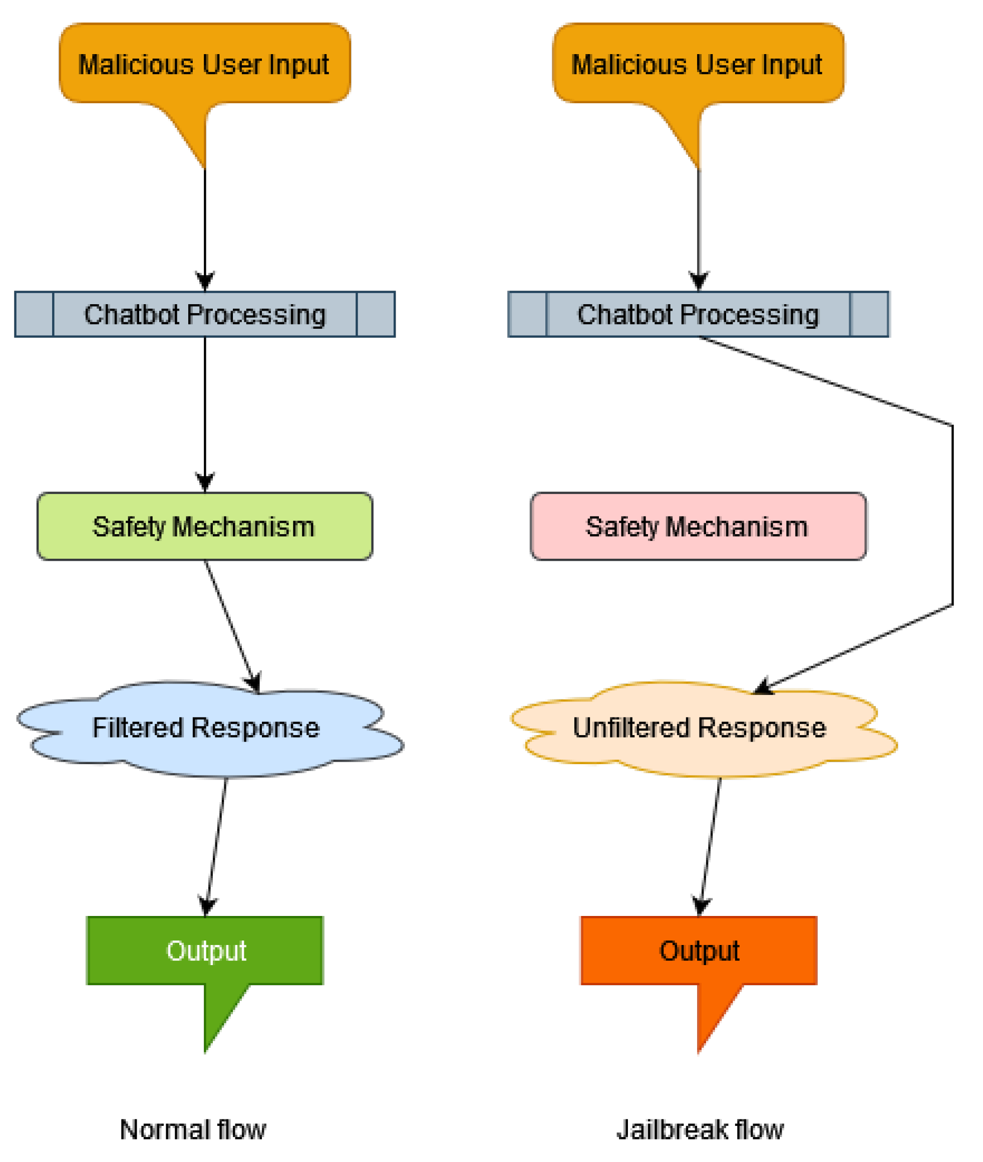 Applsci 14 08711 g009