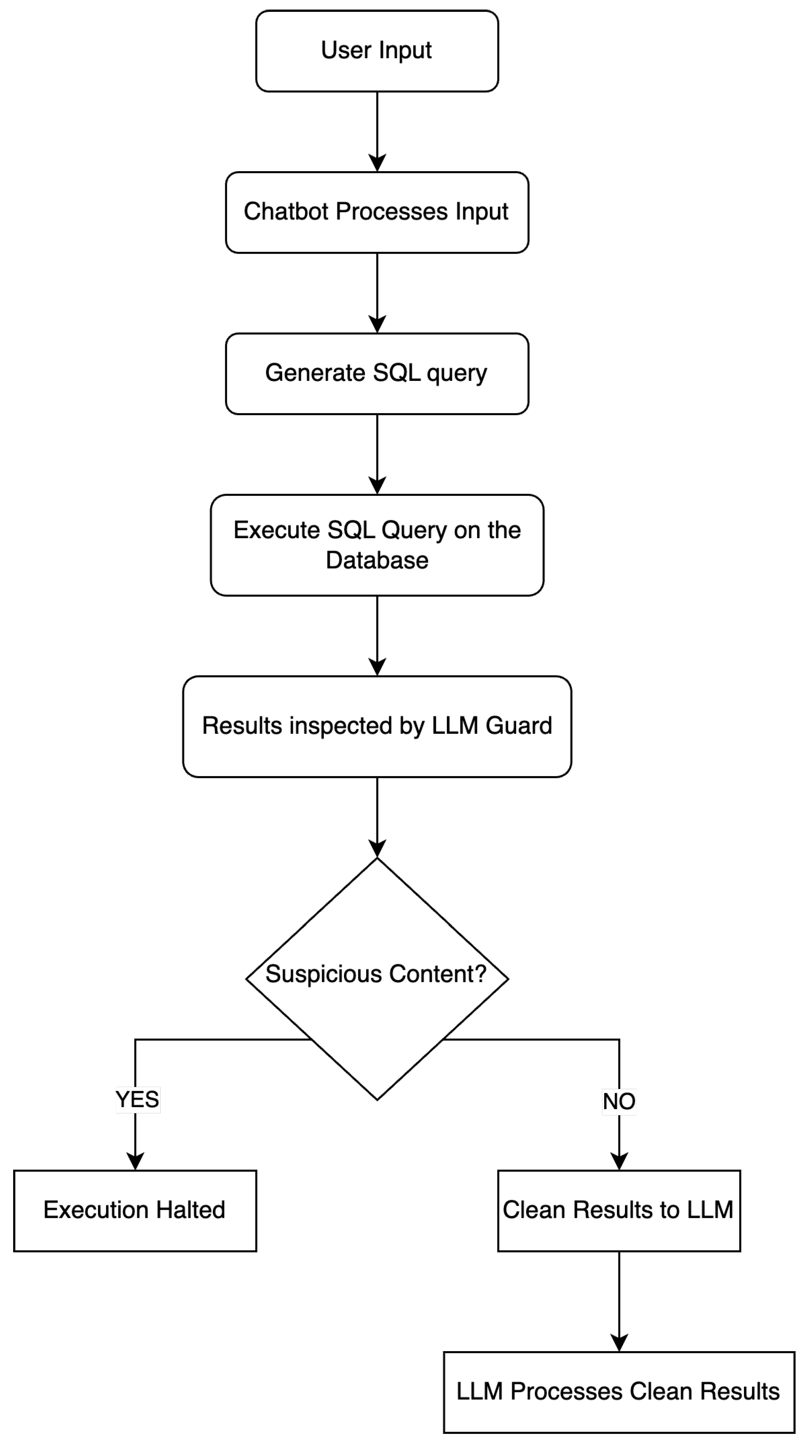Applsci 14 08711 g013