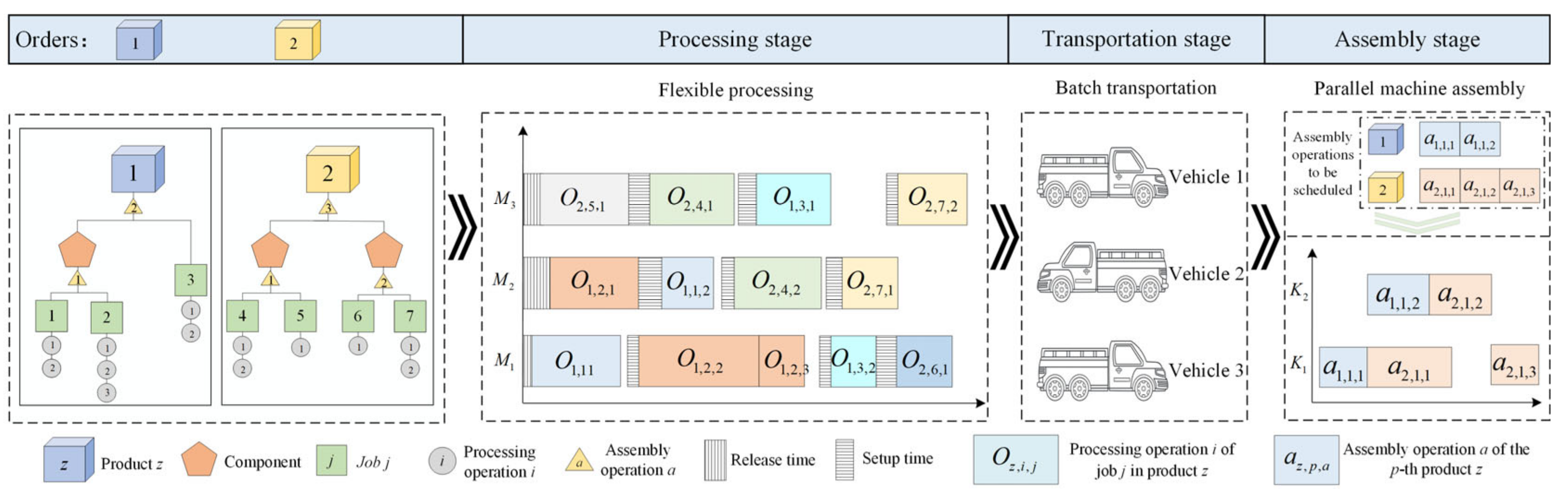 Applsci 14 08712 g001