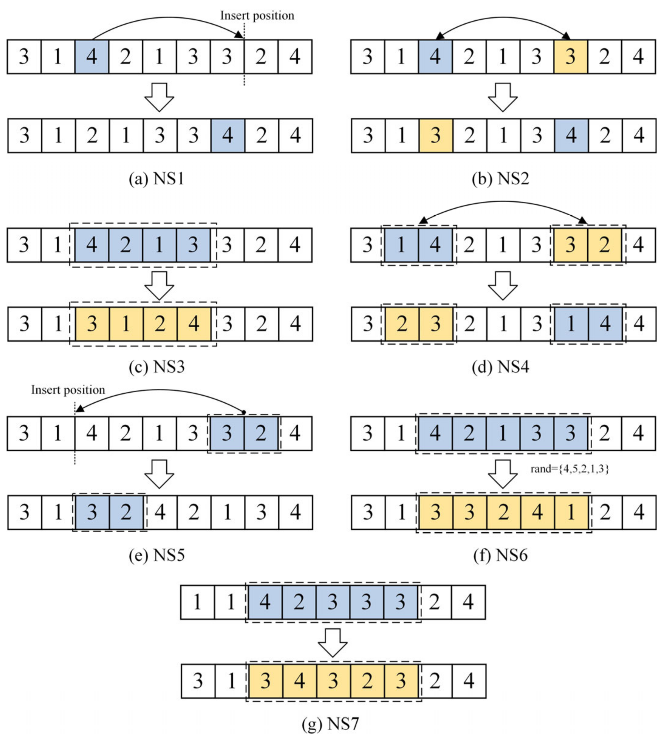 Applsci 14 08712 g005