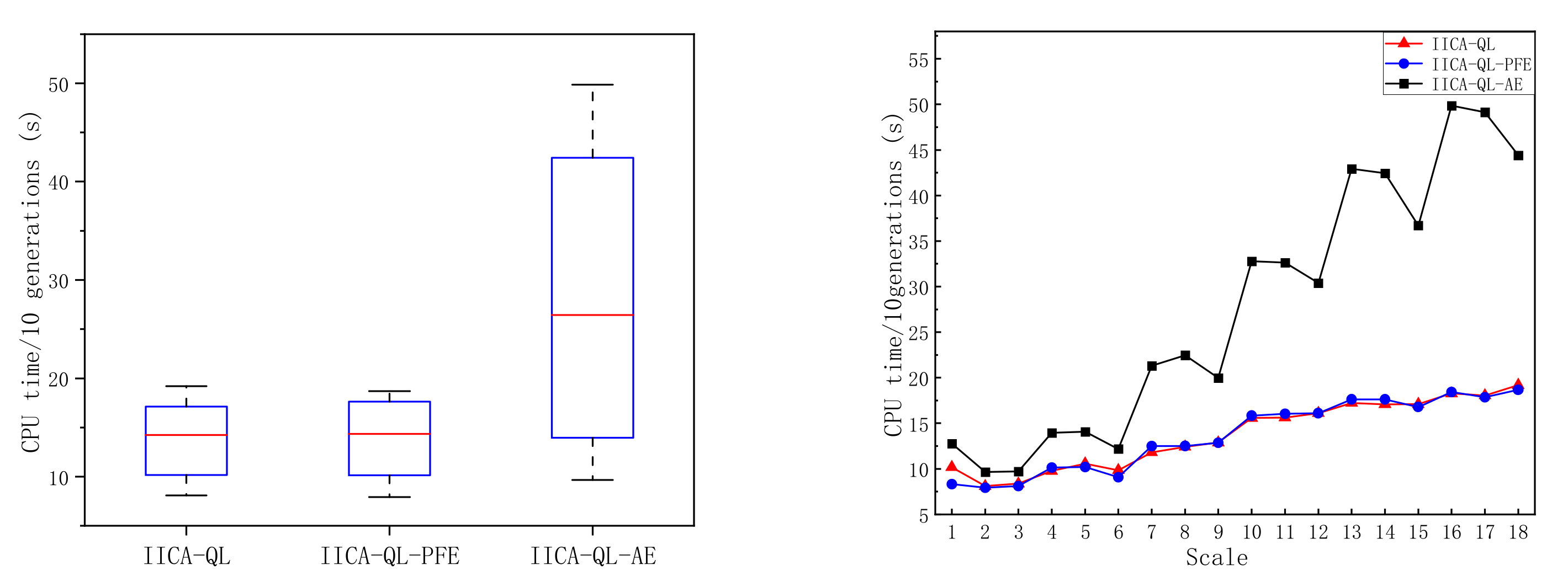 Applsci 14 08712 g008