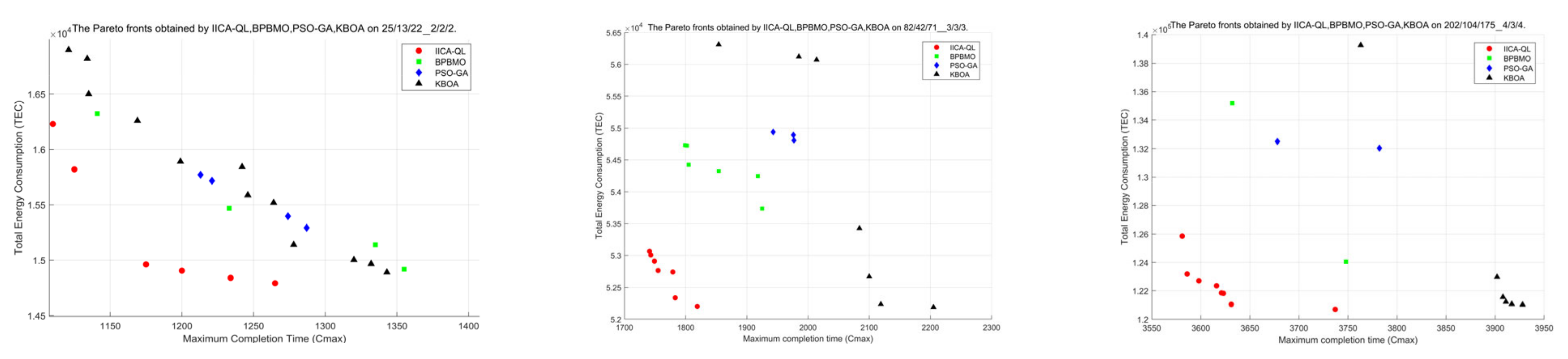 Applsci 14 08712 g011