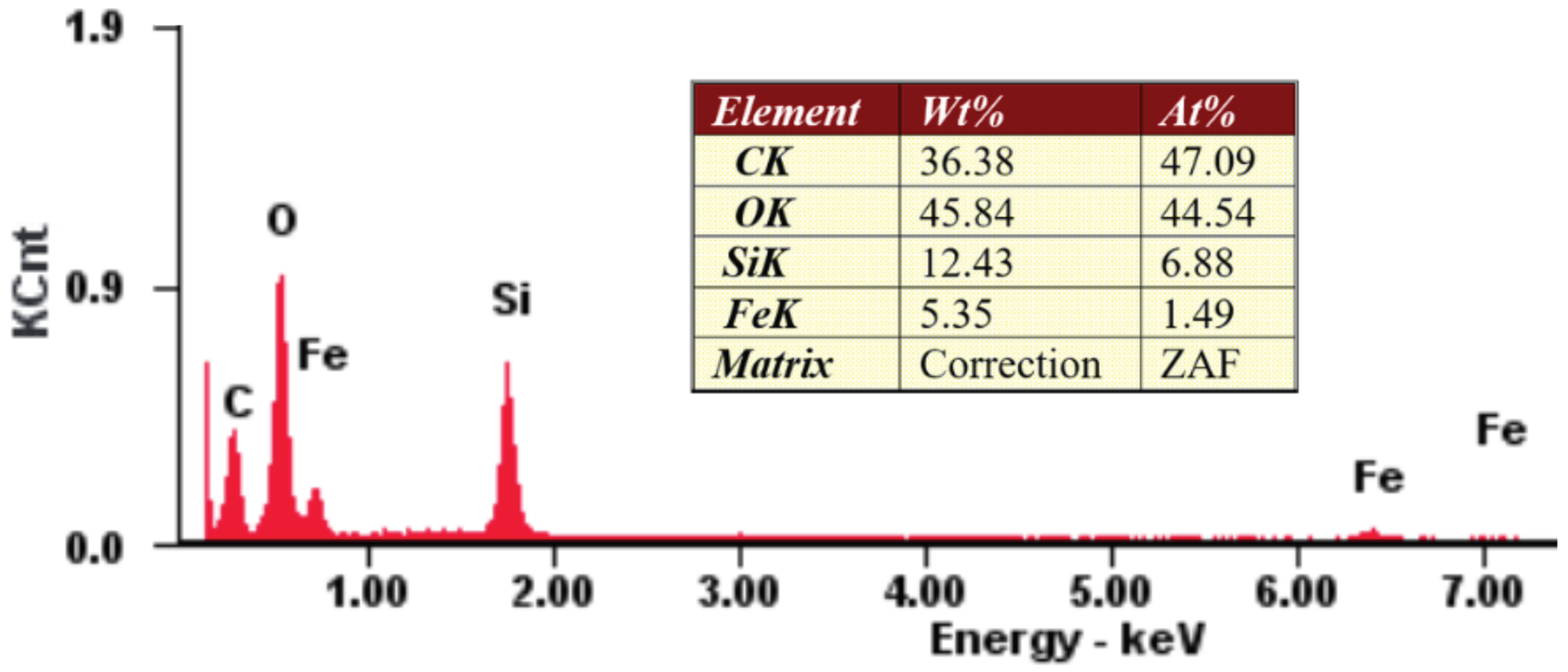 Applsci 14 08714 g004 Applsci 14 08714 g004