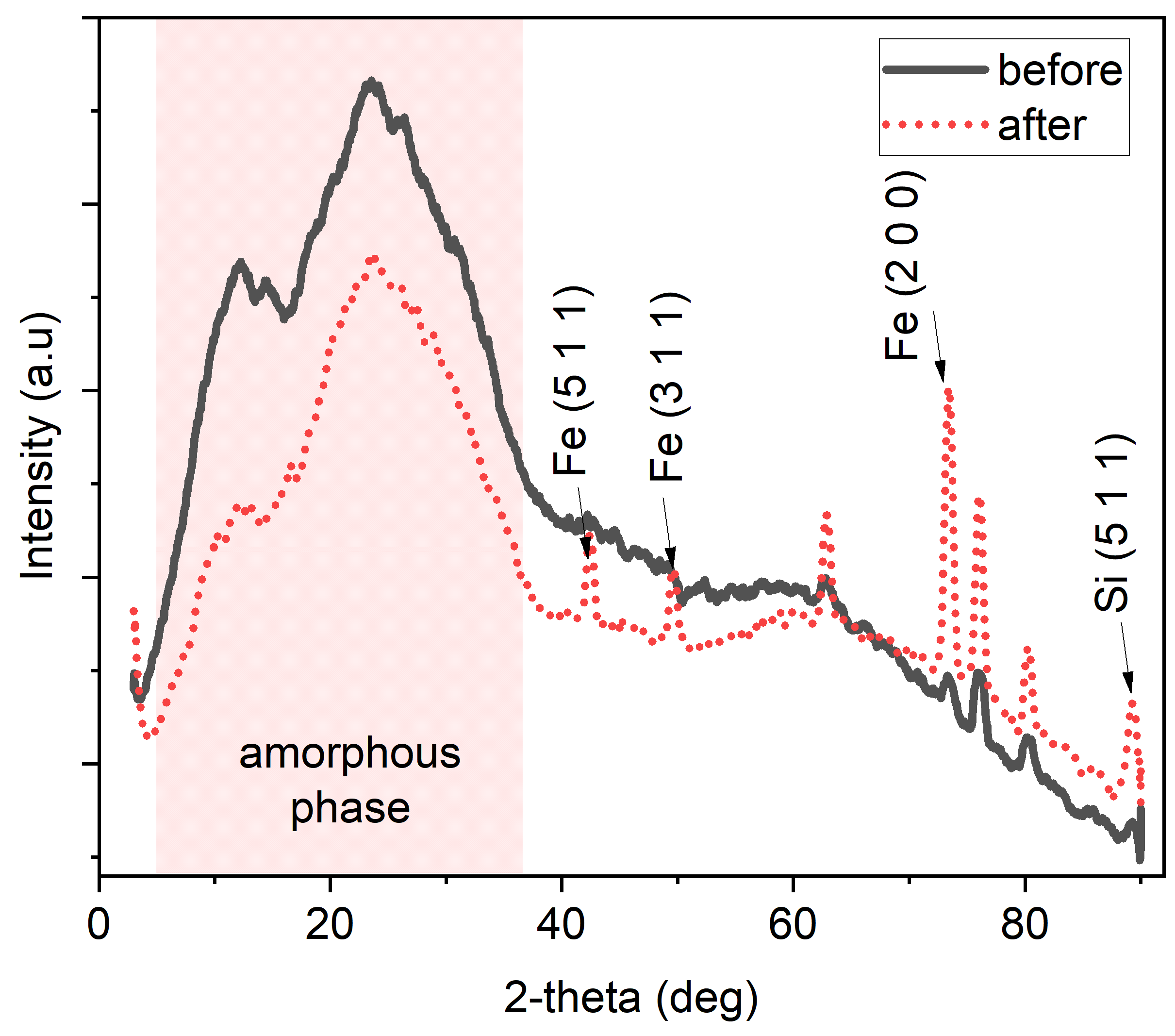 Applsci 14 08714 g005 Applsci 14 08714 g005