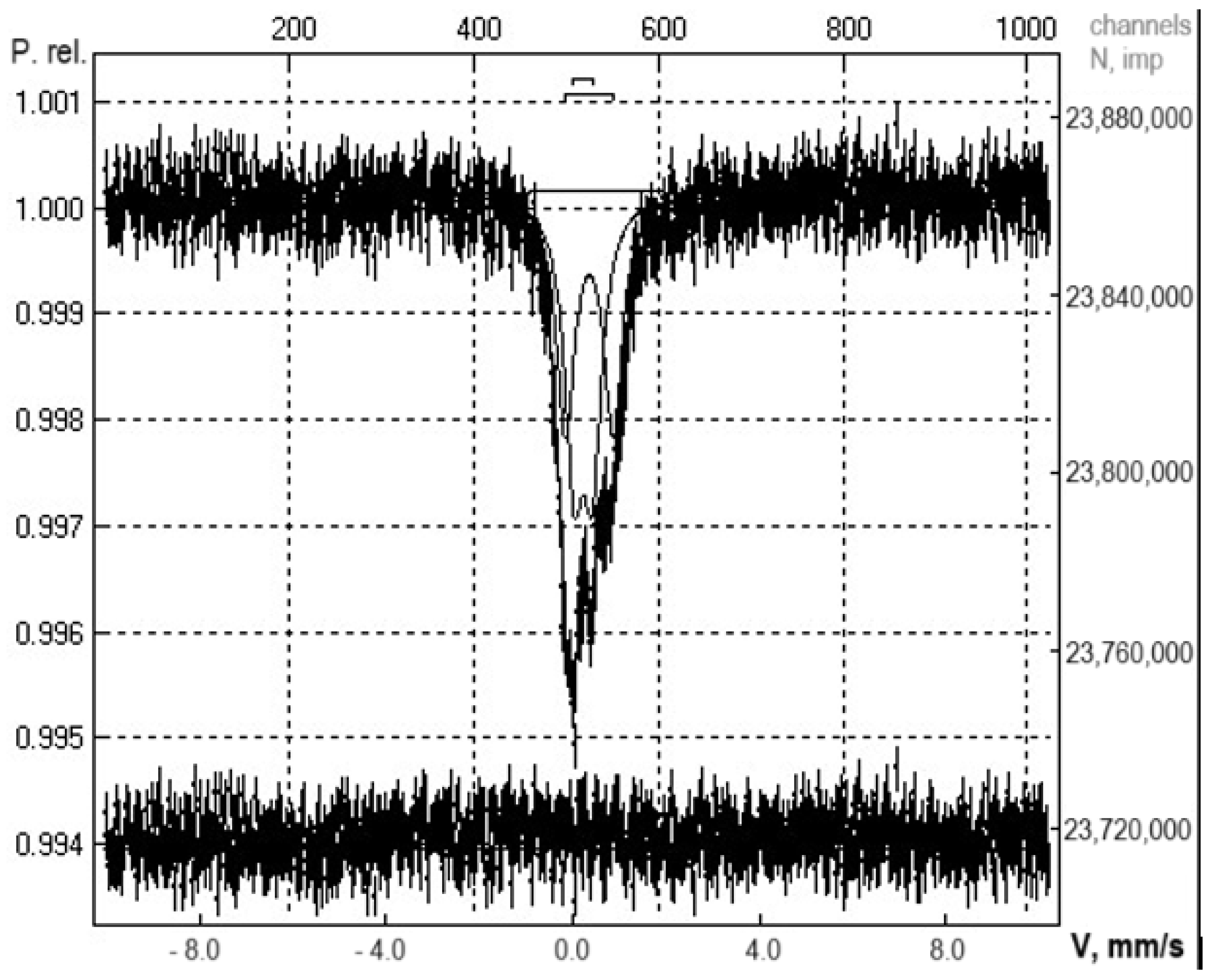 Applsci 14 08714 g007 Applsci 14 08714 g007