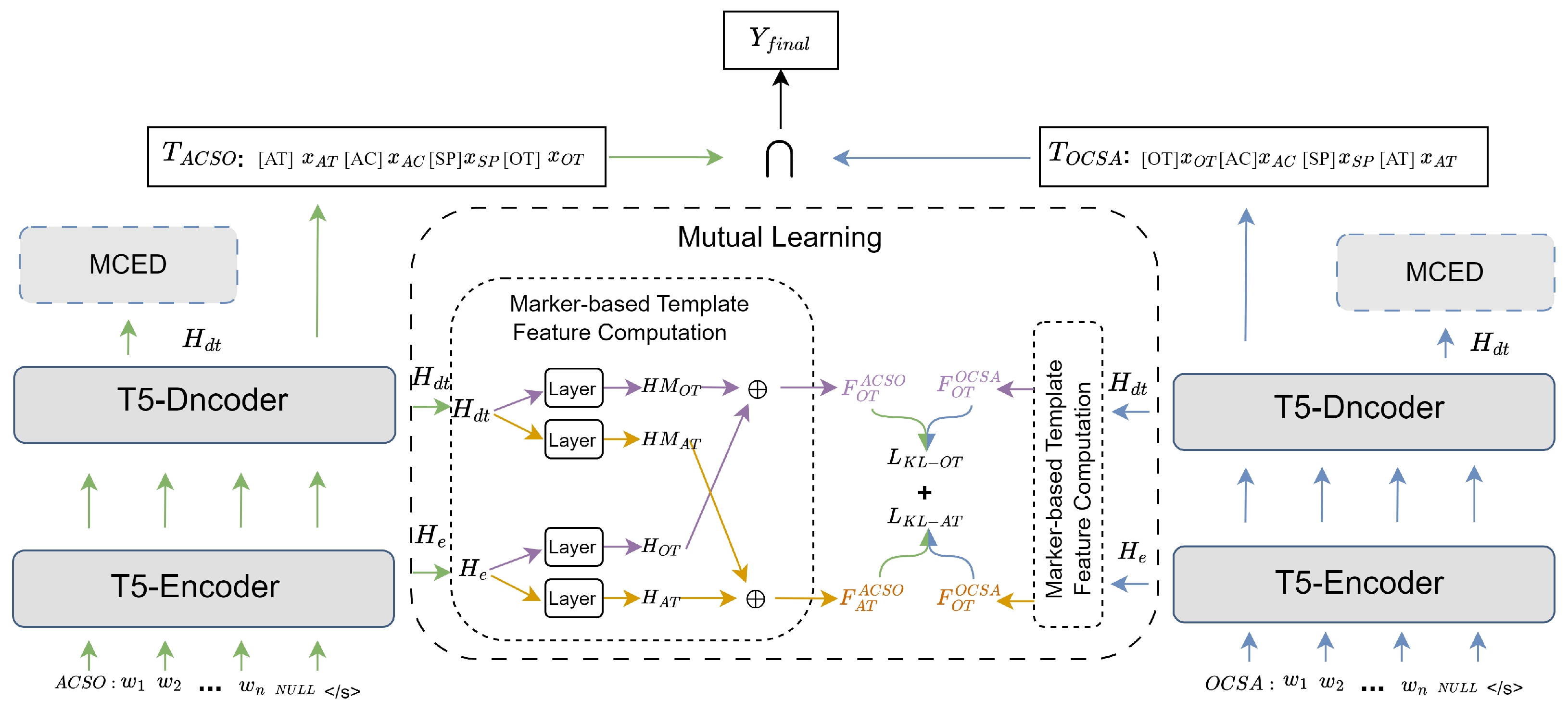 Applsci 14 08719 g002