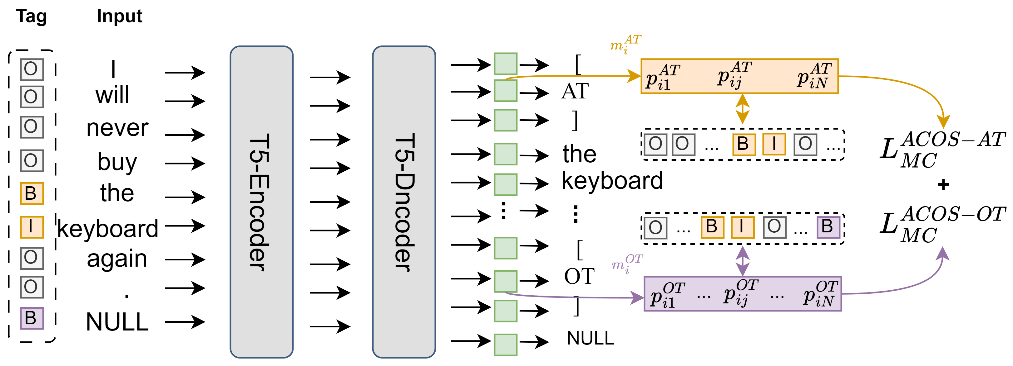 Applsci 14 08719 g003