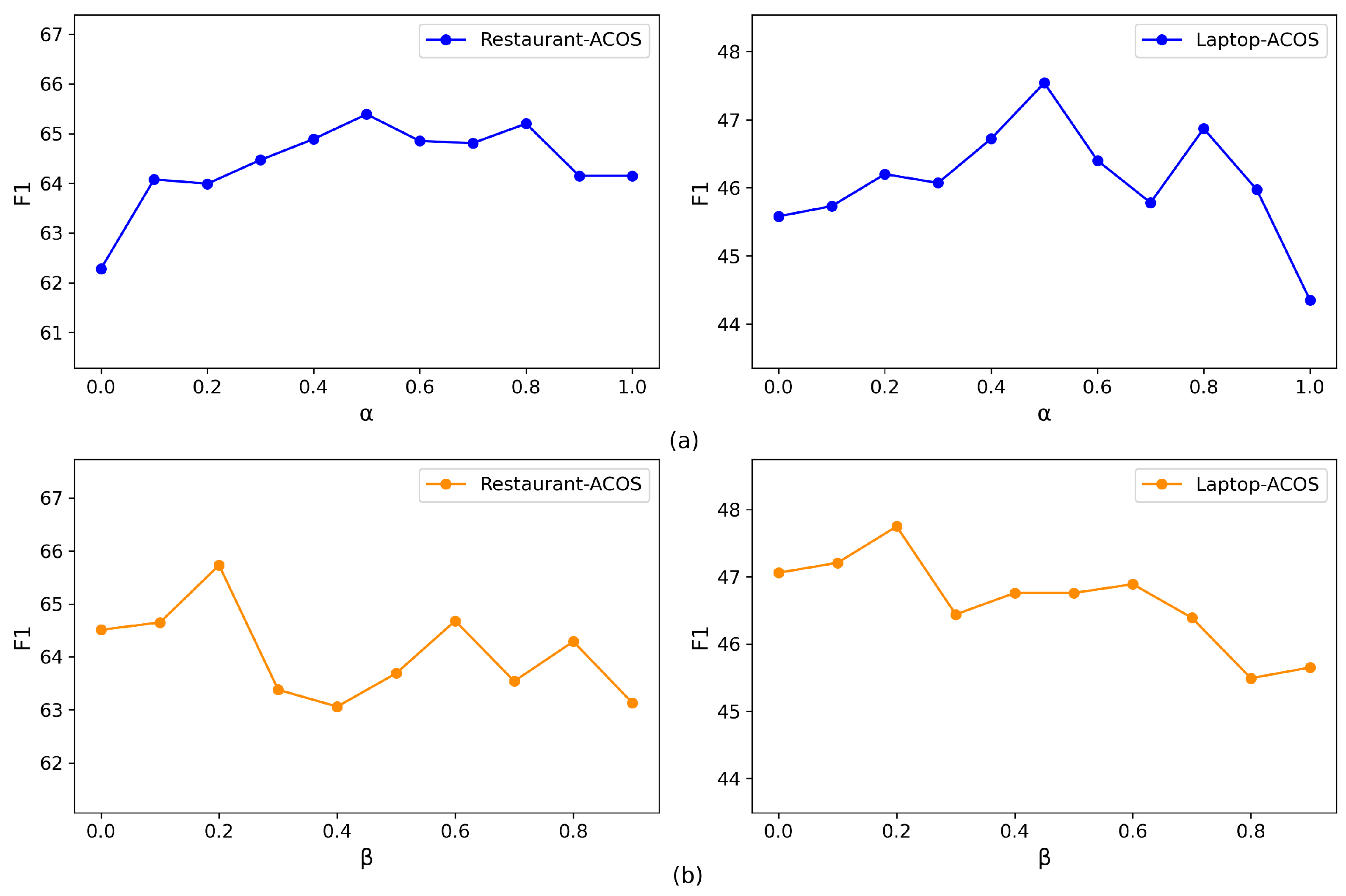 Applsci 14 08719 g004