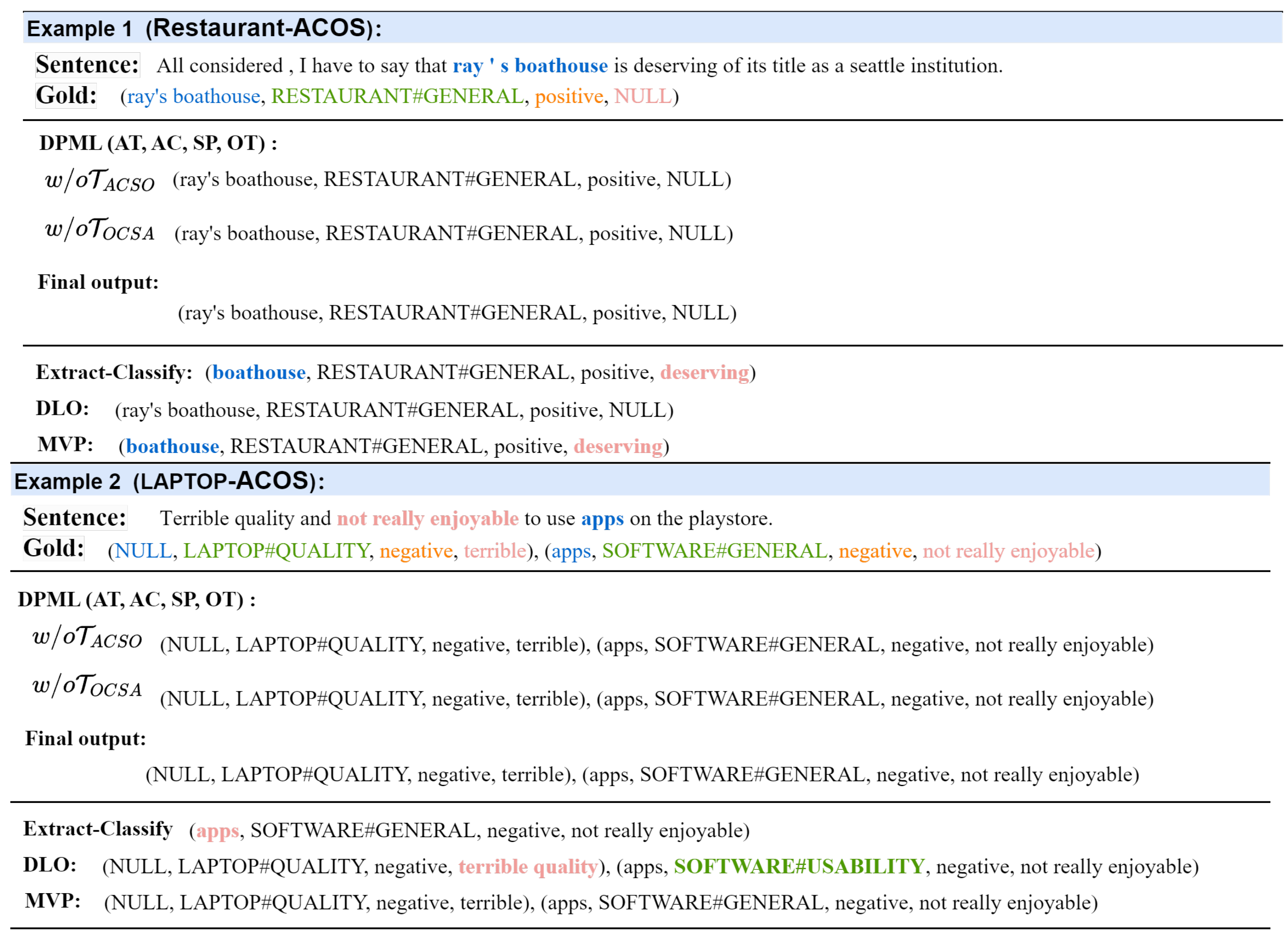 Applsci 14 08719 g005