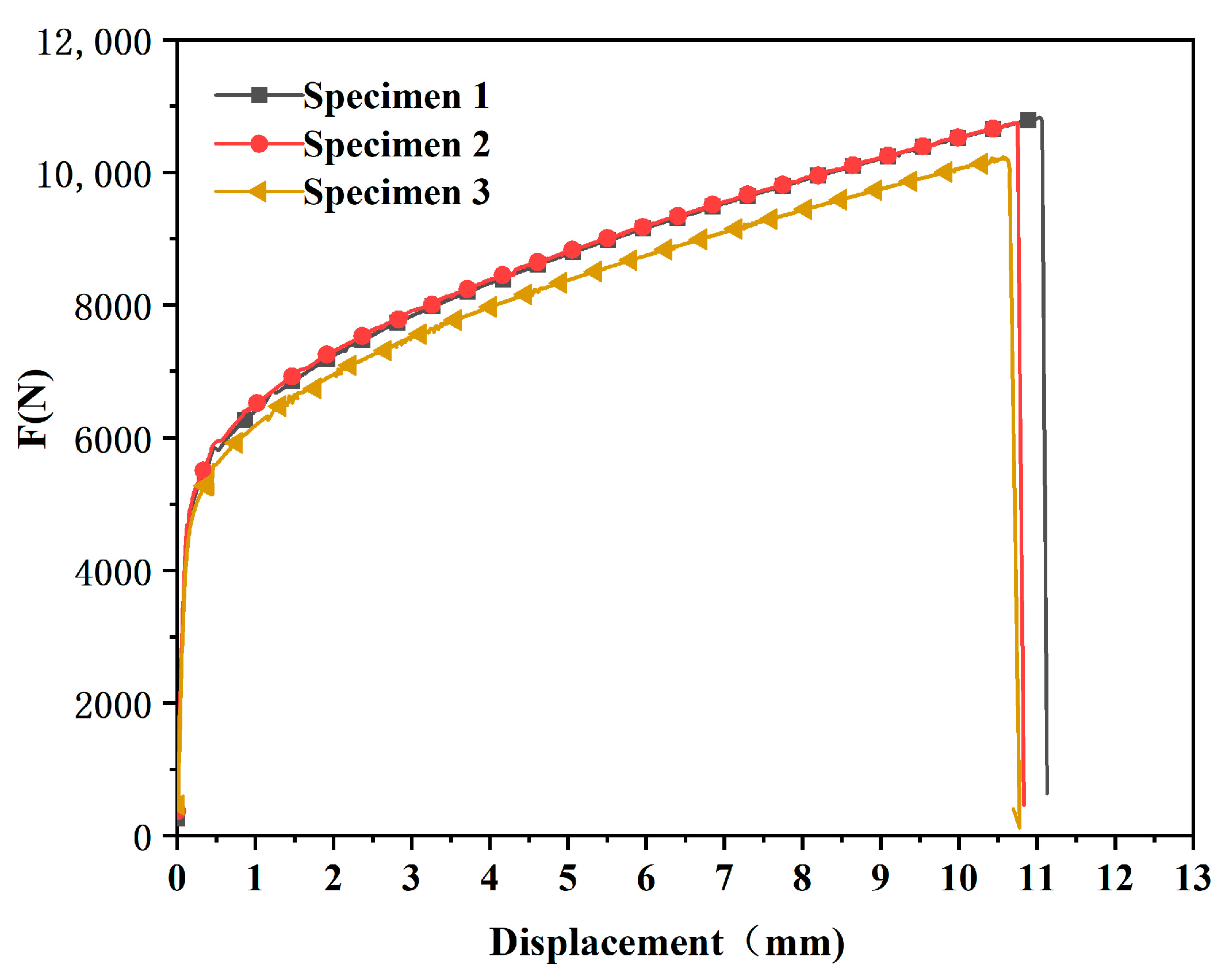 Applsci 14 08723 g003