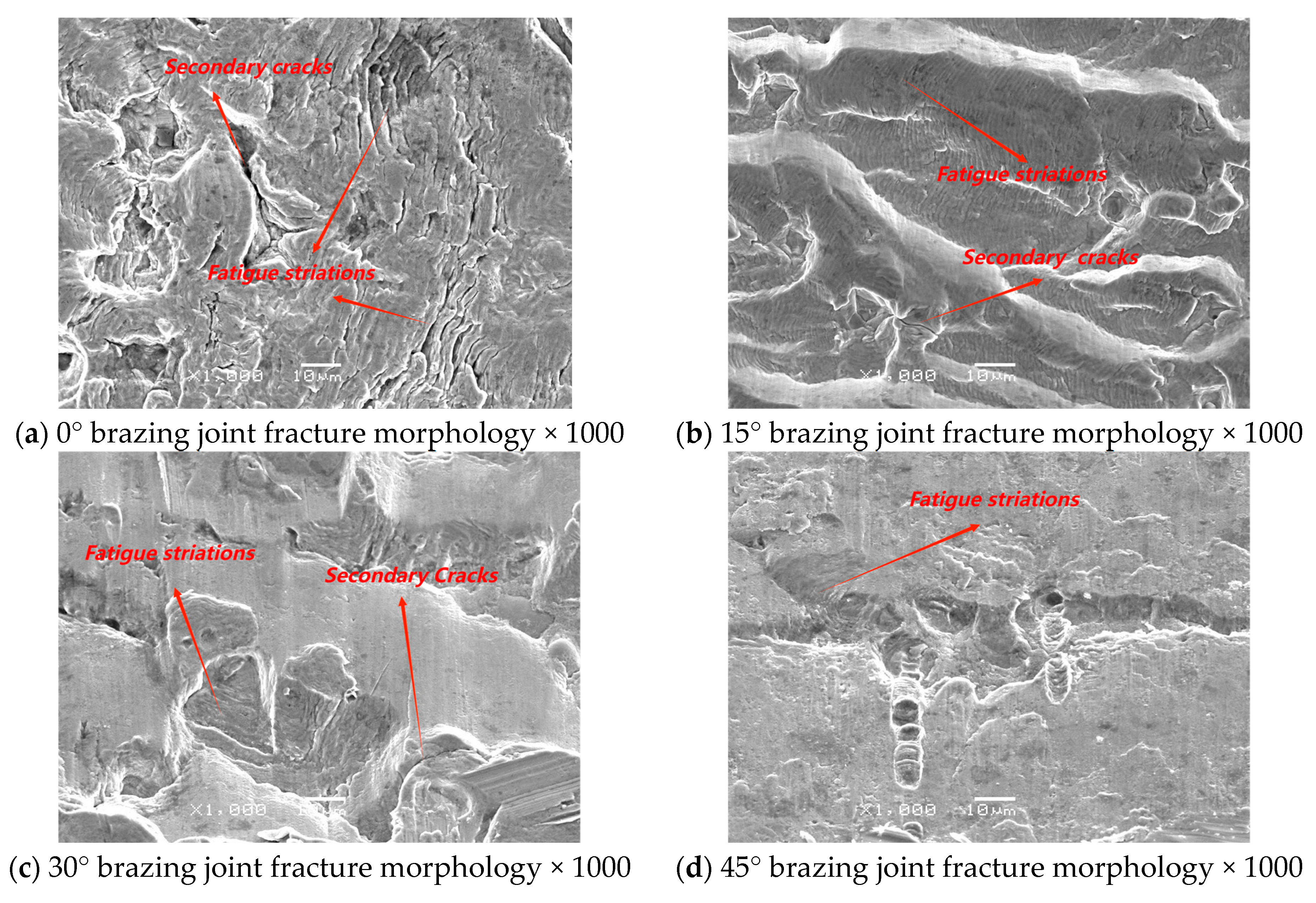 Applsci 14 08723 g007