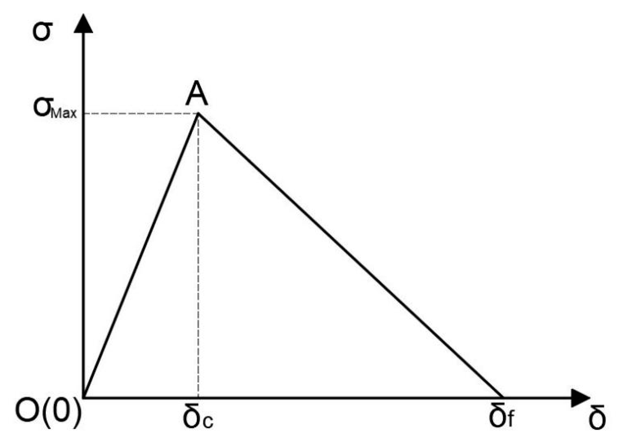 Applsci 14 08723 g008