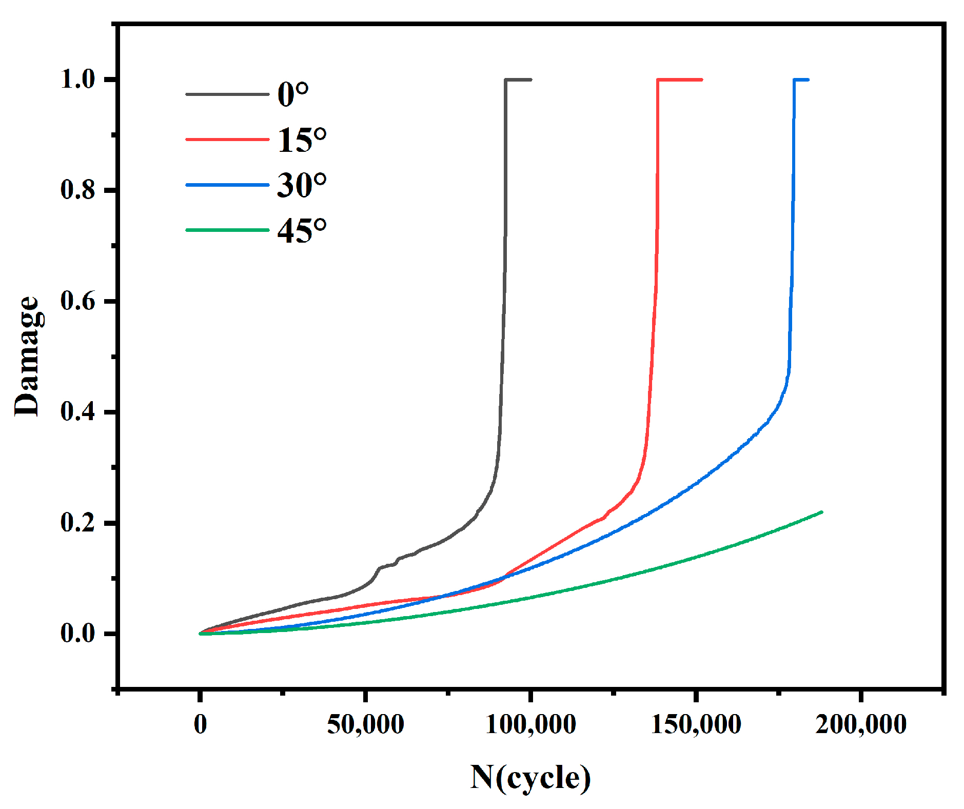 Applsci 14 08723 g022