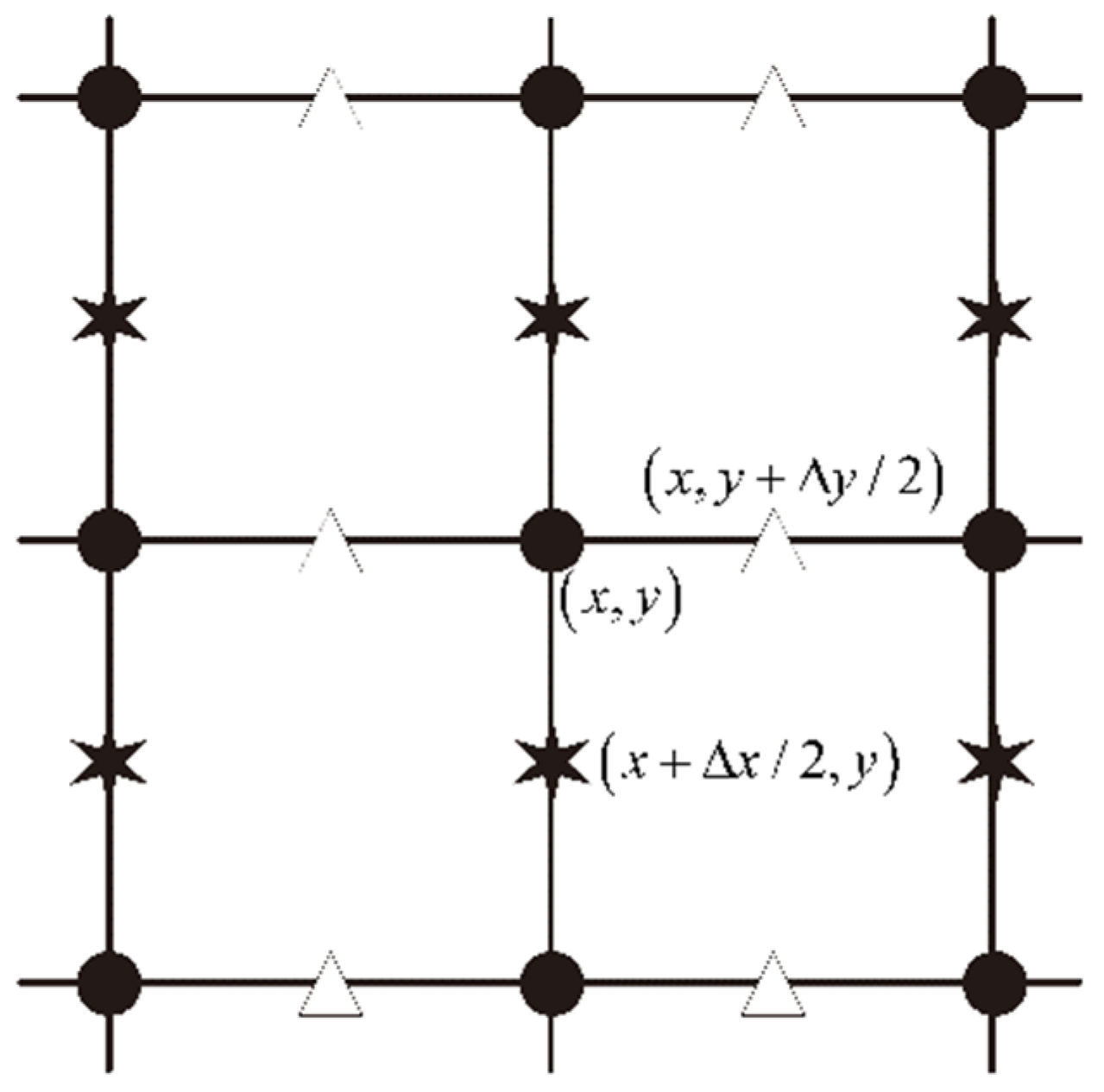 Applsci 14 08725 g001