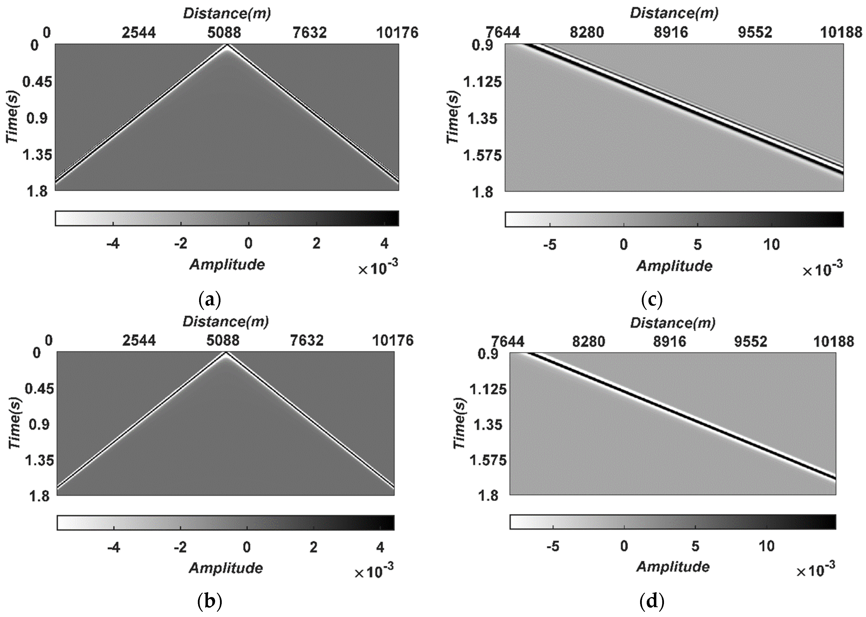 Applsci 14 08725 g002